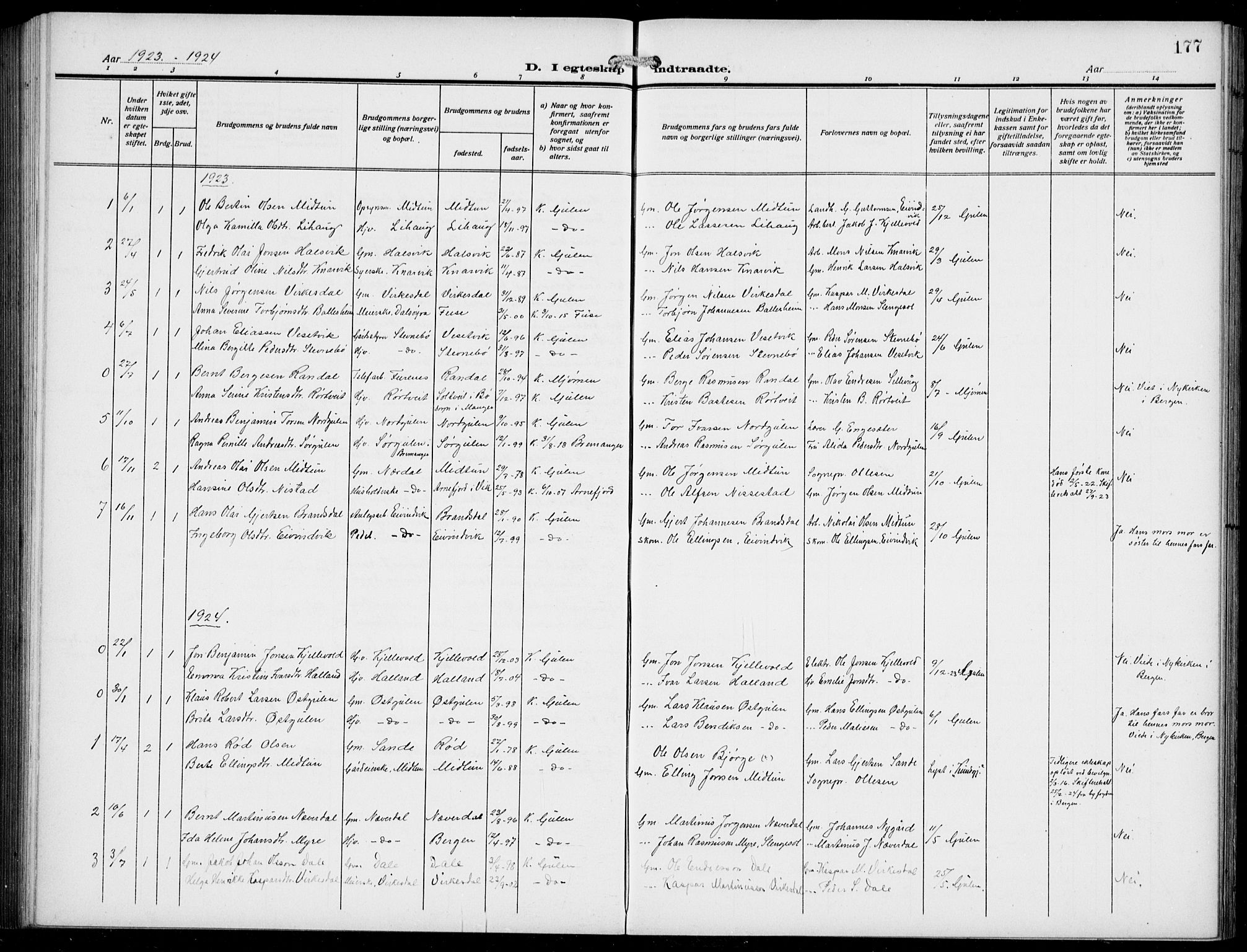 Gulen sokneprestembete, AV/SAB-A-80201/H/Hab/Habb/L0004: Parish register (copy) no. B 4, 1908-1936, p. 177