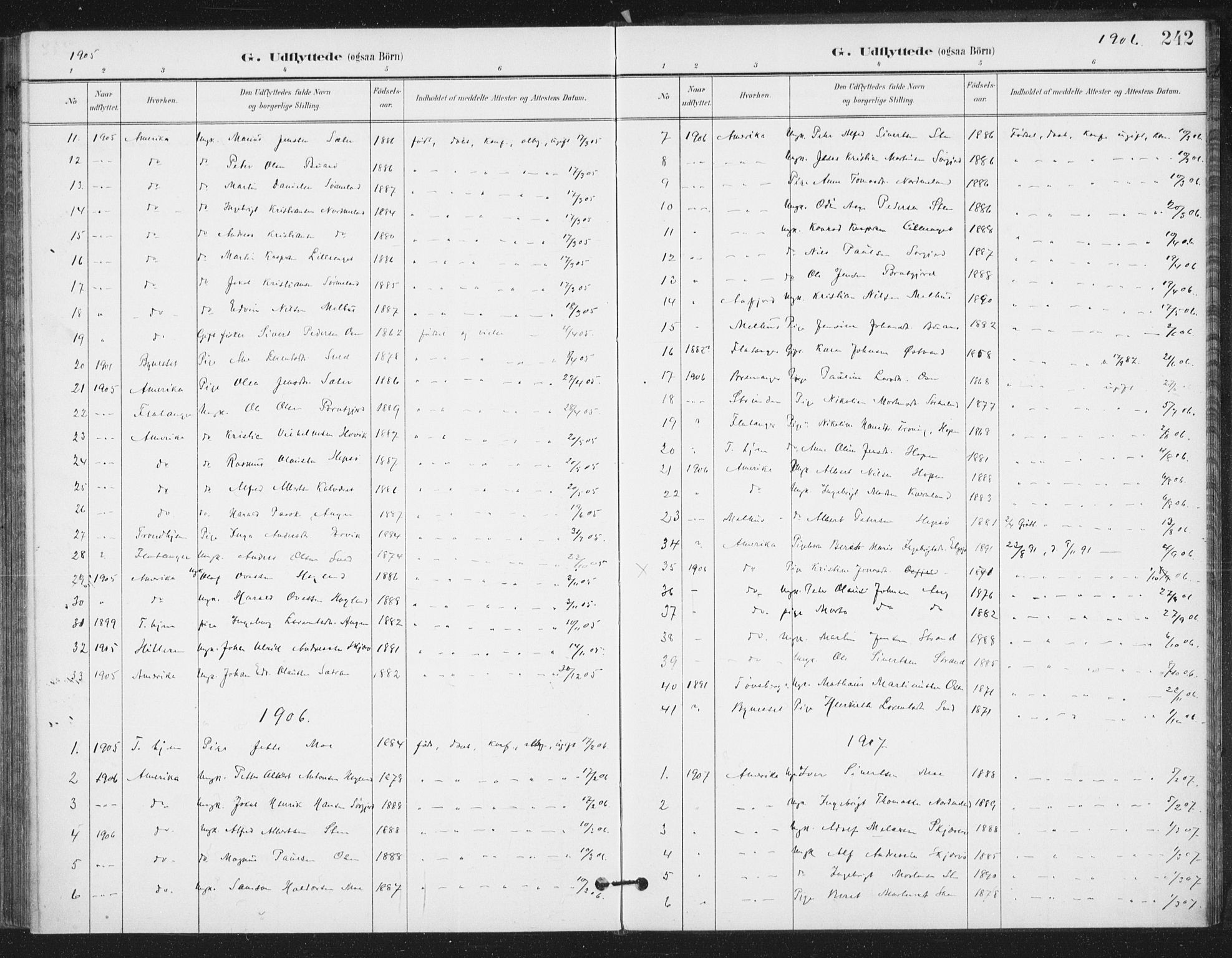 Ministerialprotokoller, klokkerbøker og fødselsregistre - Sør-Trøndelag, SAT/A-1456/658/L0723: Parish register (official) no. 658A02, 1897-1912, p. 242