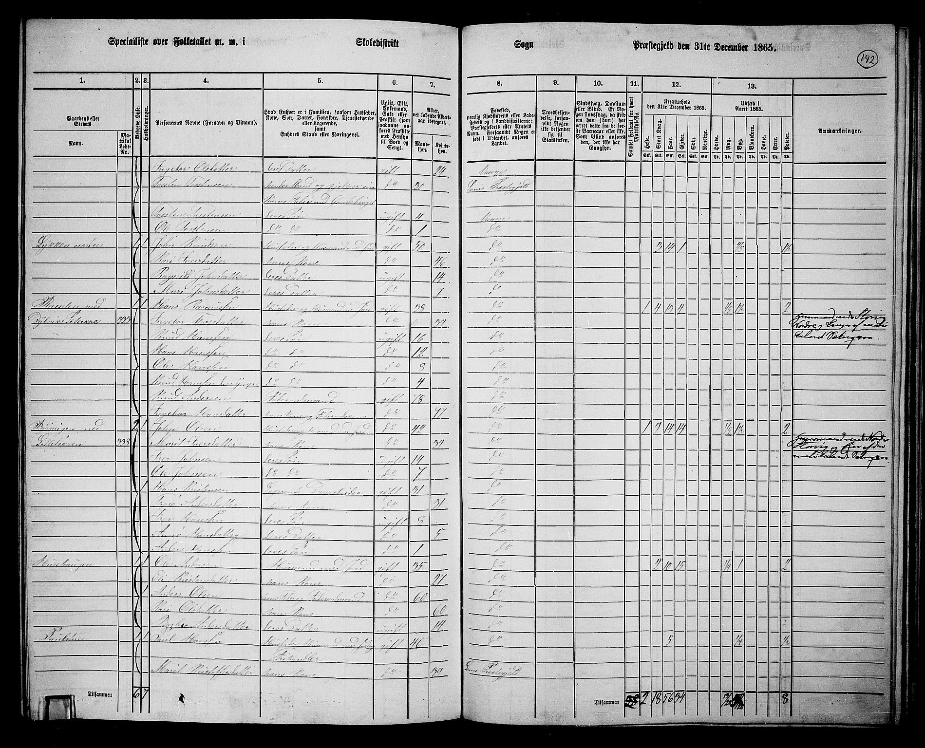 RA, 1865 census for Vågå, 1865, p. 132