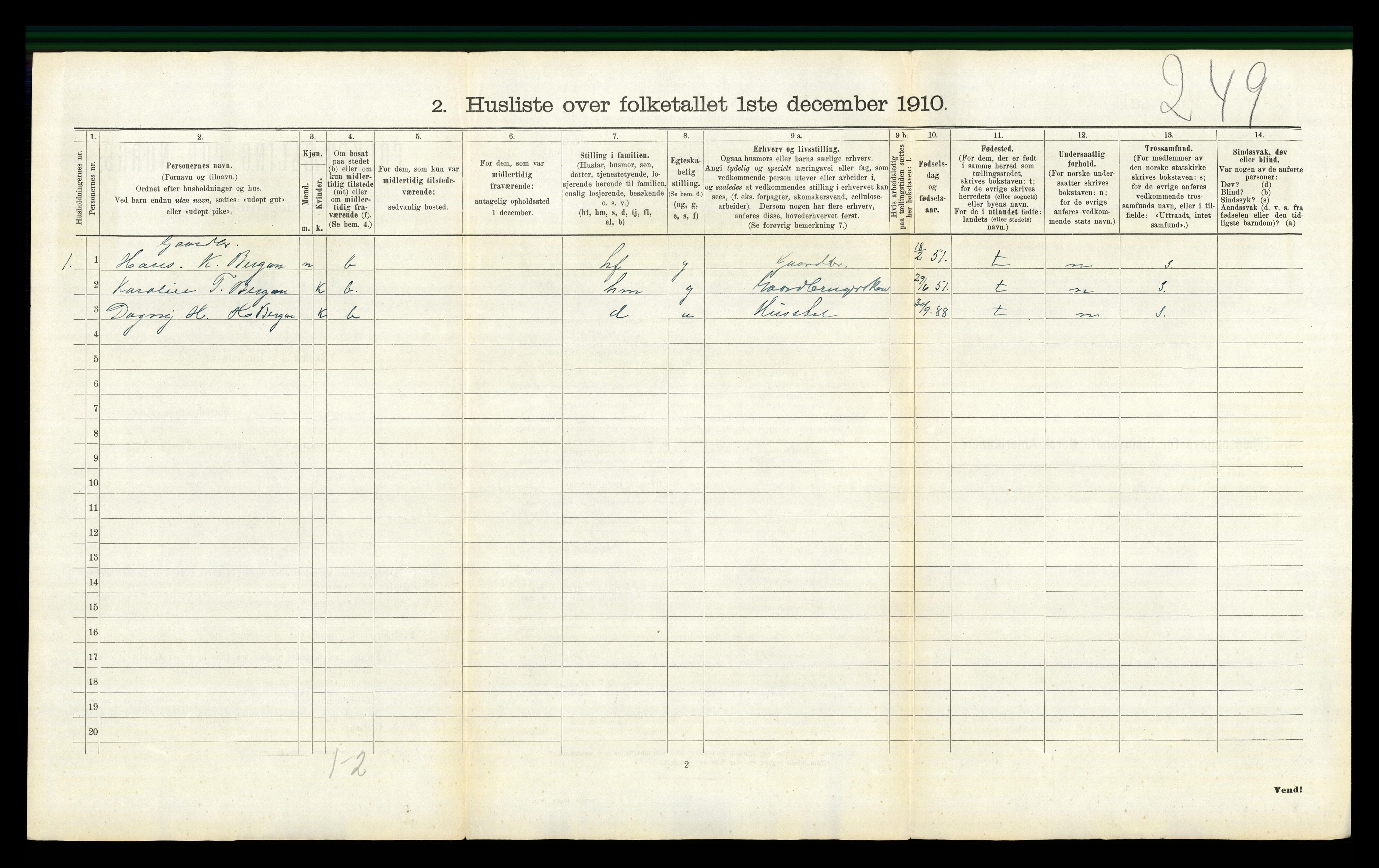 RA, 1910 census for Sigdal, 1910, p. 151