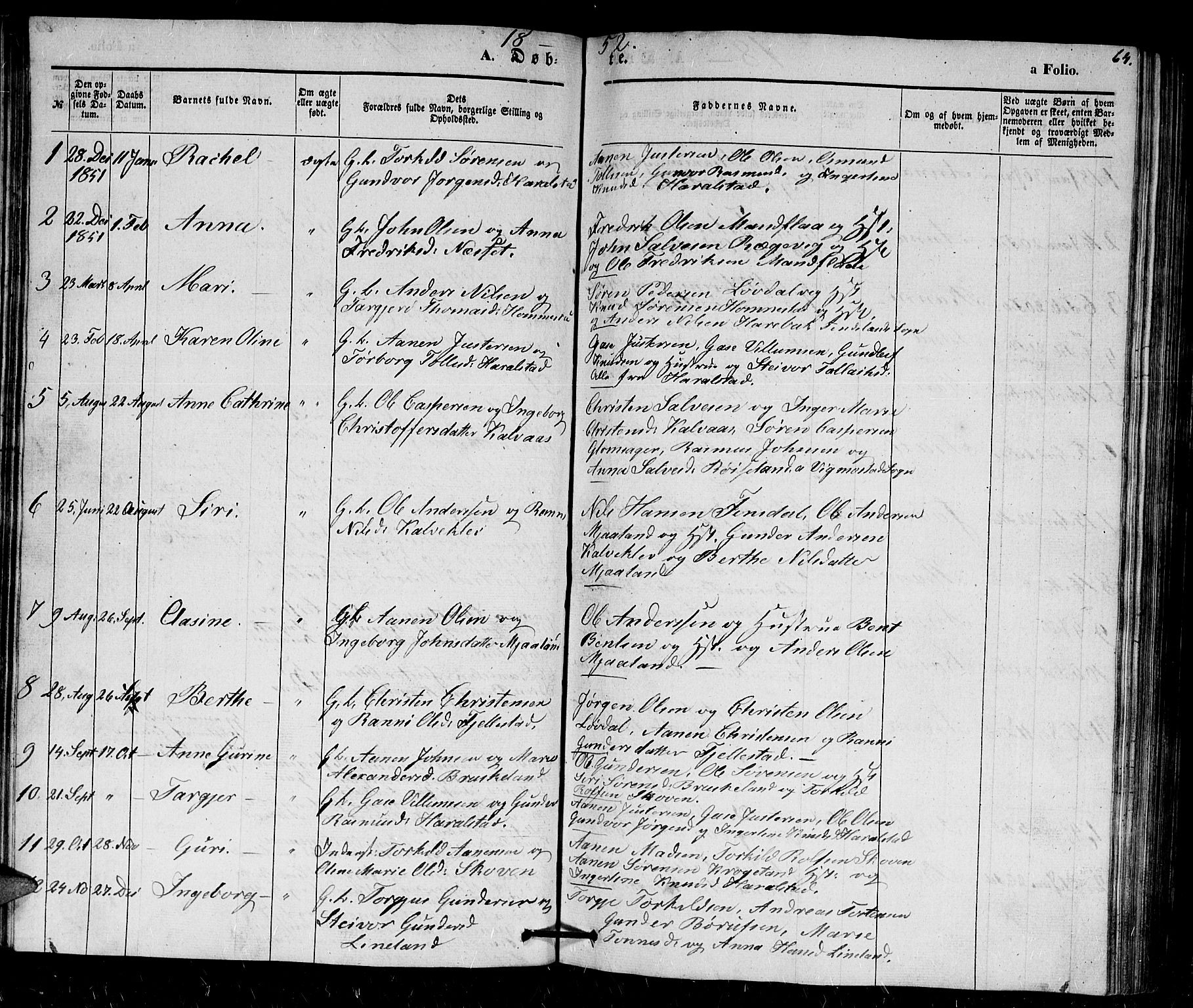 Holum sokneprestkontor, AV/SAK-1111-0022/F/Fb/Fbb/L0002: Parish register (copy) no. B 2, 1847-1874, p. 64