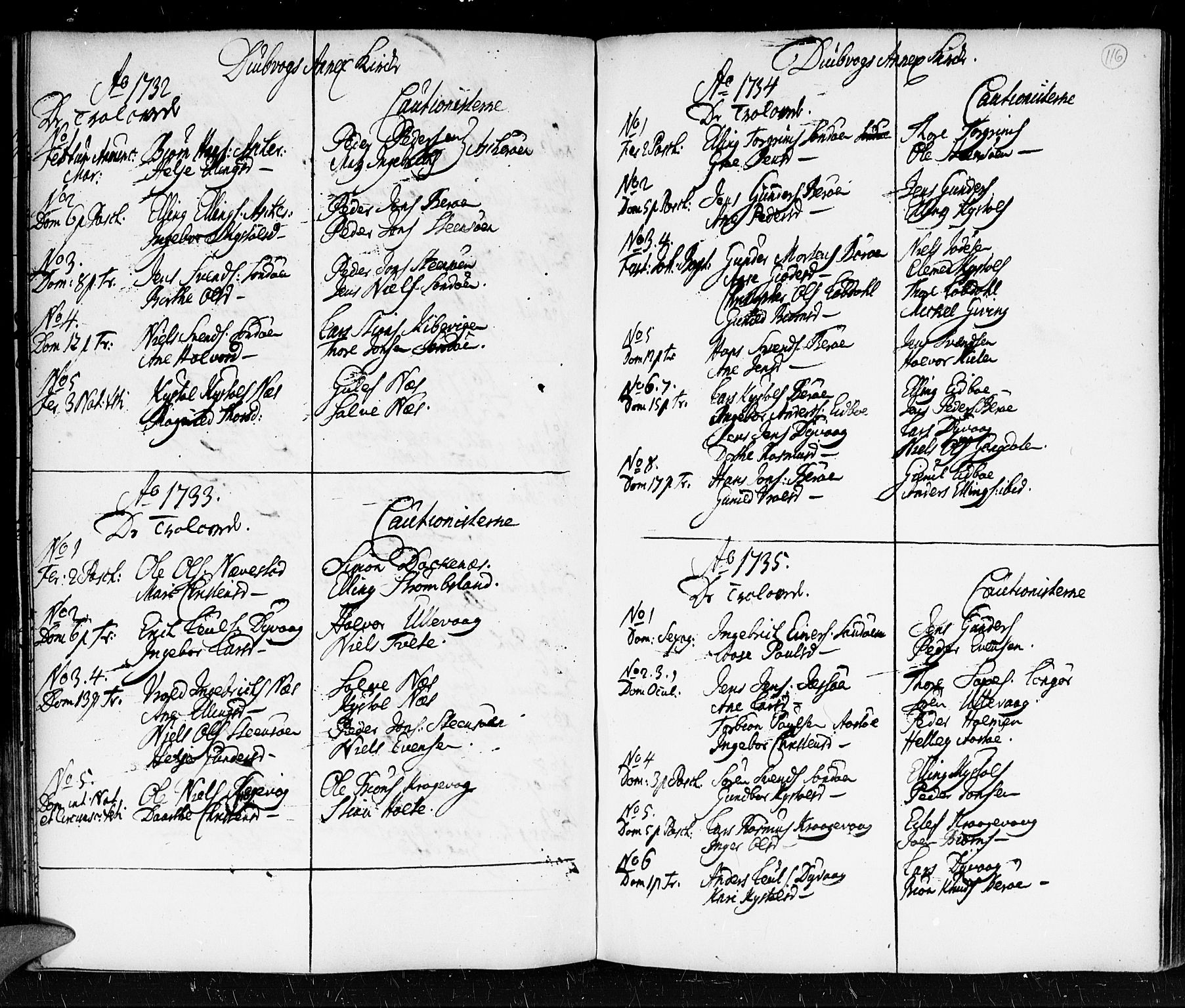 Holt sokneprestkontor, AV/SAK-1111-0021/F/Fa/L0001: Parish register (official) no. A 1 /3, 1721-1812, p. 116