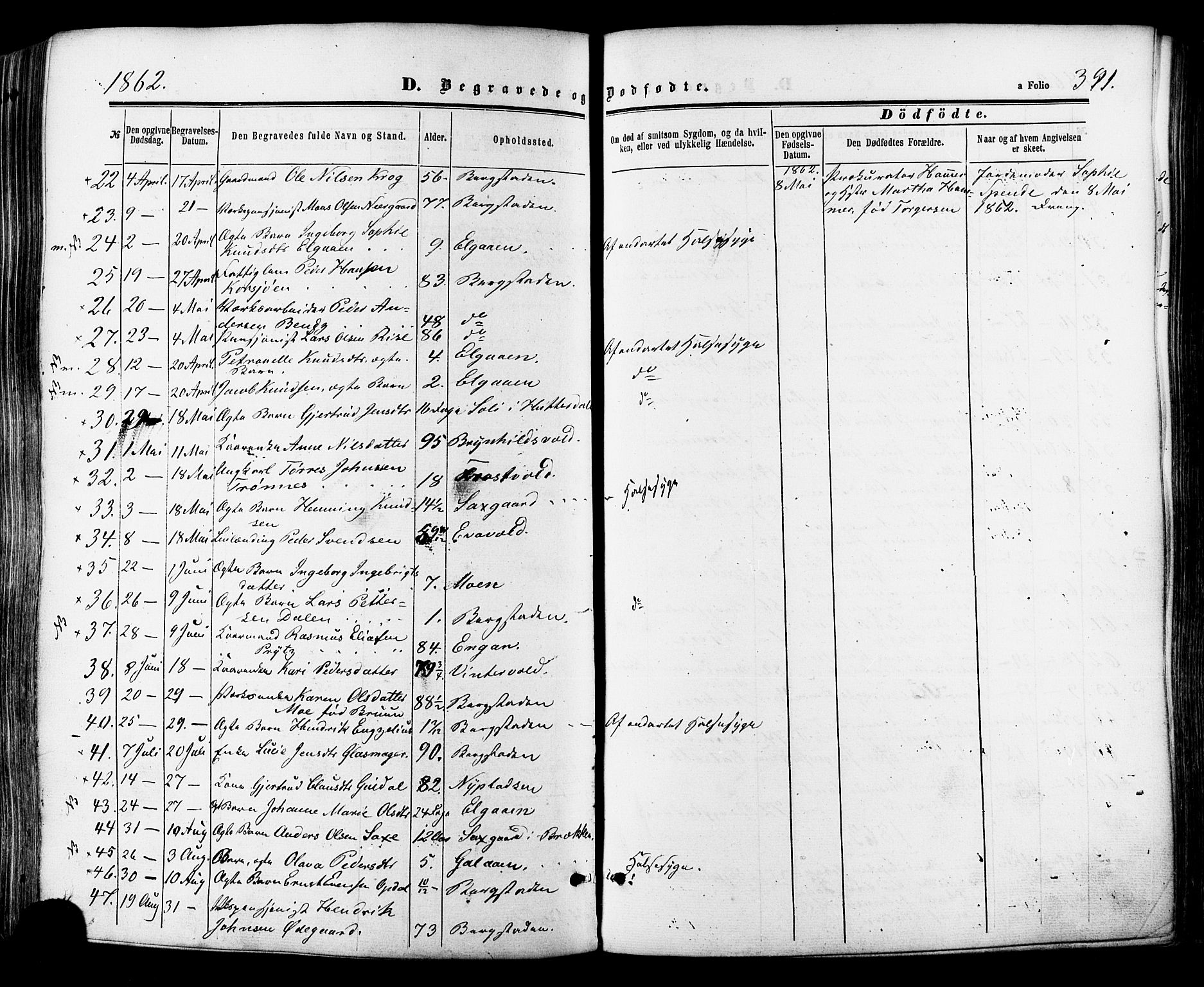 Ministerialprotokoller, klokkerbøker og fødselsregistre - Sør-Trøndelag, AV/SAT-A-1456/681/L0932: Parish register (official) no. 681A10, 1860-1878, p. 391