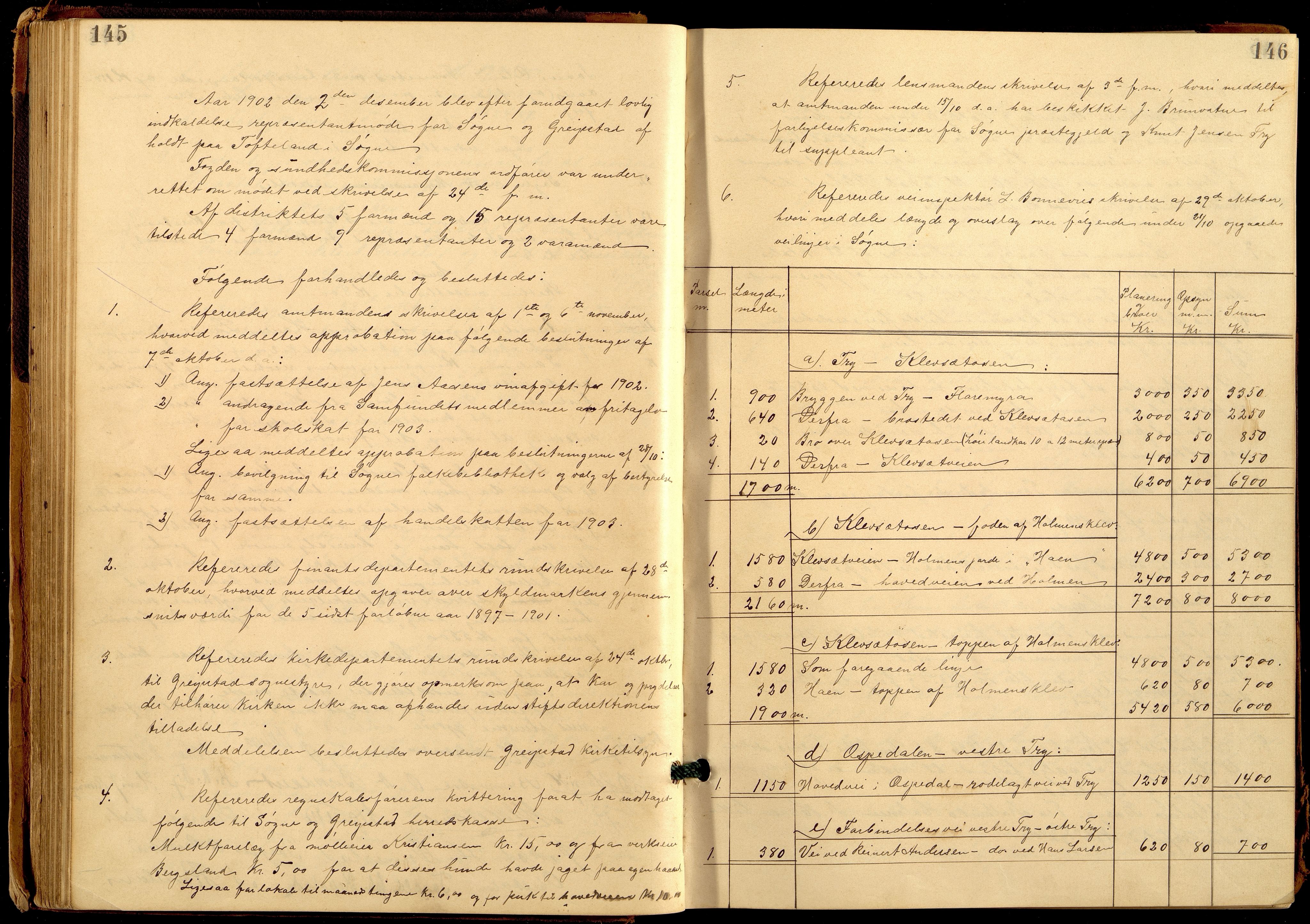 Søgne og Greipstad kommune - Formannskapet, ARKSOR/1018SG120/A/L0006: Møtebok (d), 1901-1909, p. 145-146