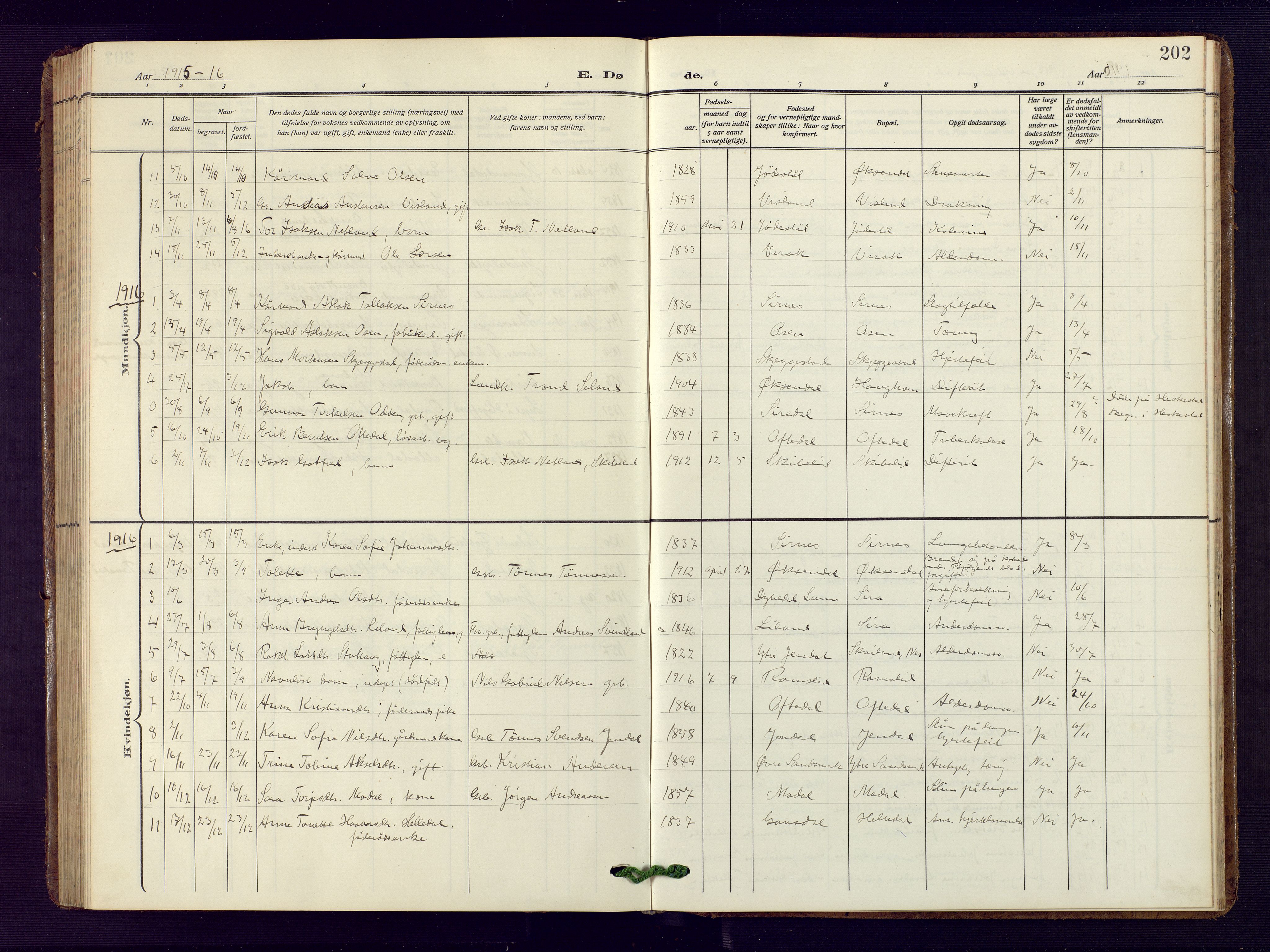 Bakke sokneprestkontor, SAK/1111-0002/F/Fb/Fba/L0004: Parish register (copy) no. B 4, 1911-1946, p. 202