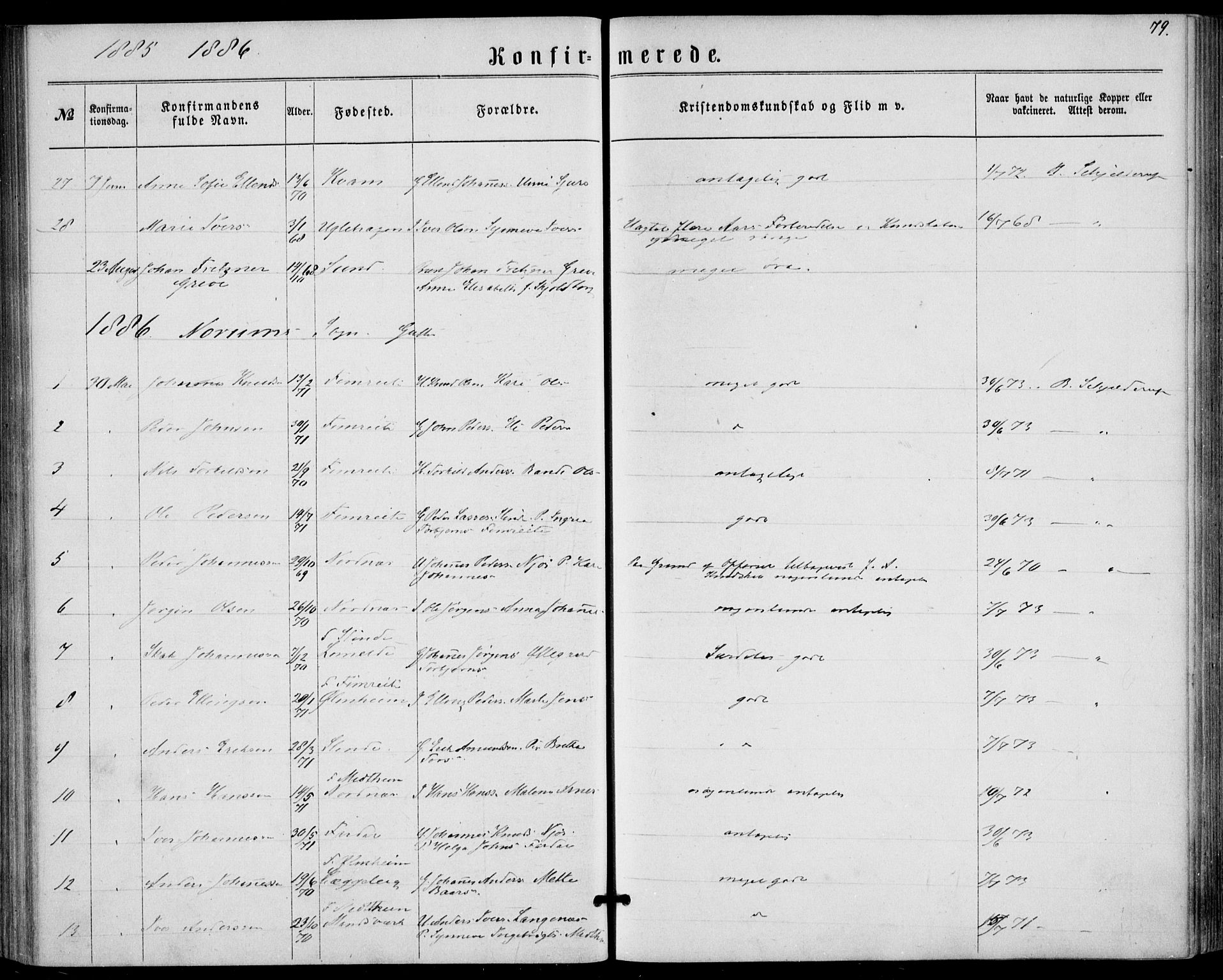 Sogndal sokneprestembete, AV/SAB-A-81301/H/Haa/Haaa/L0015: Parish register (official) no. A 15, 1871-1904, p. 79