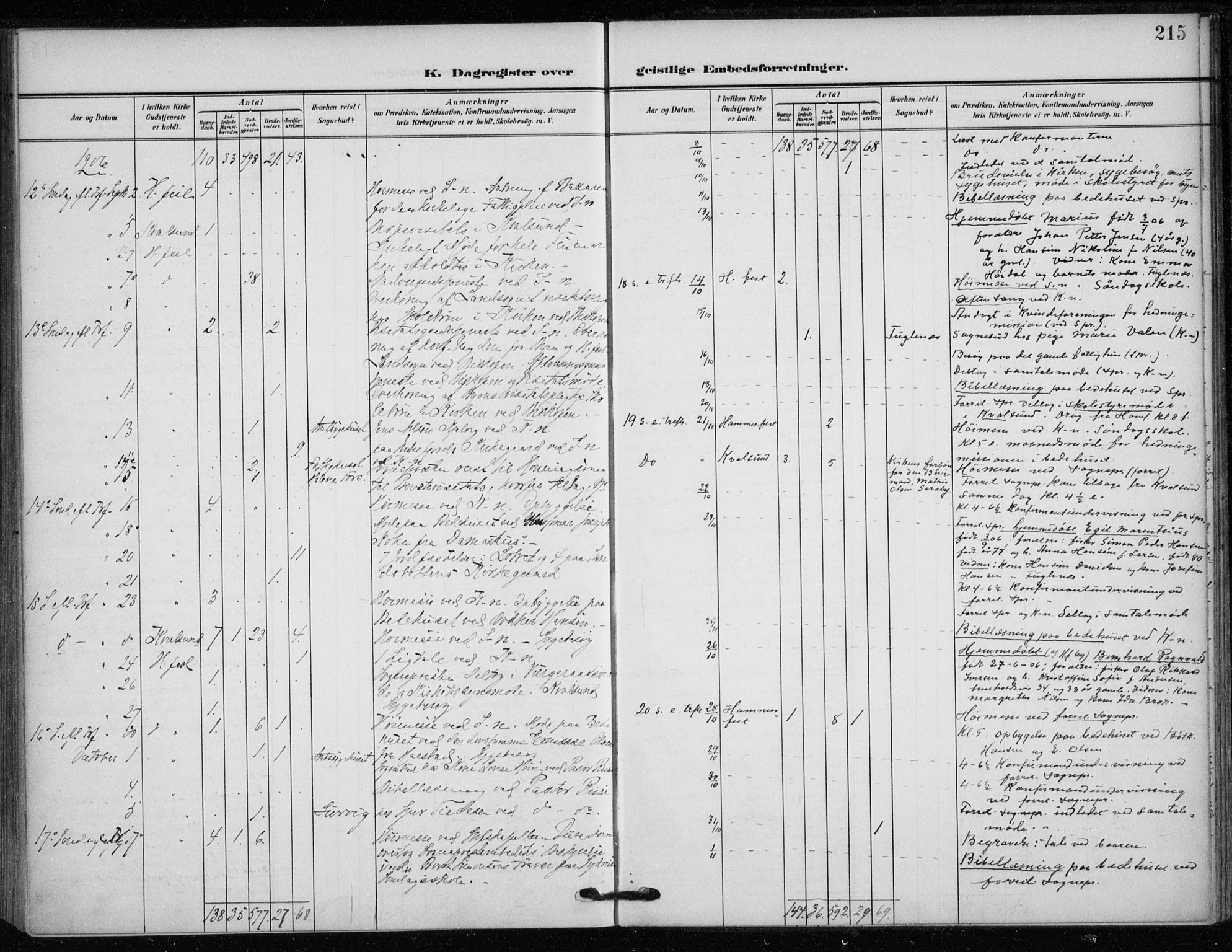 Hammerfest sokneprestkontor, SATØ/S-1347/H/Ha/L0014.kirke: Parish register (official) no. 14, 1906-1916, p. 215