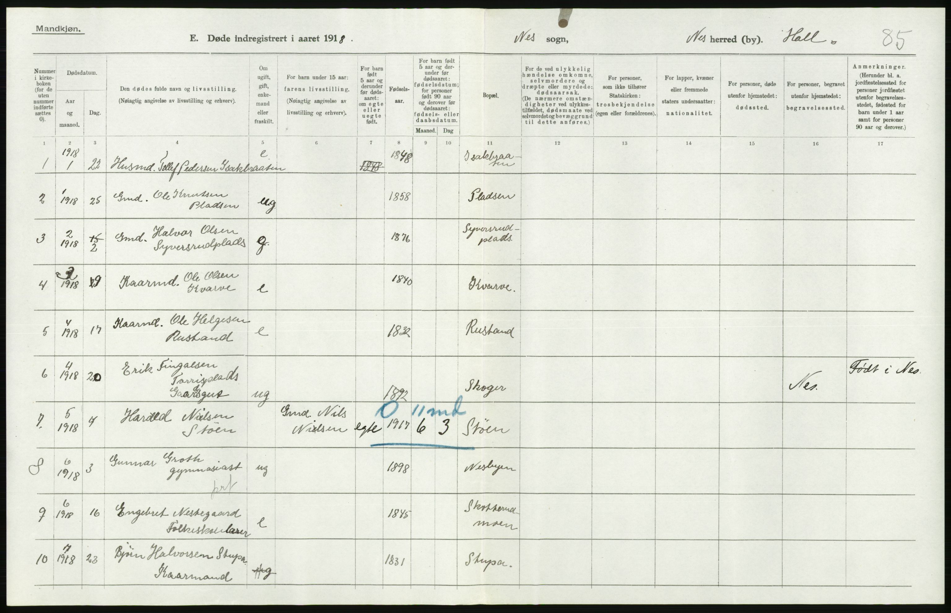 Statistisk sentralbyrå, Sosiodemografiske emner, Befolkning, AV/RA-S-2228/D/Df/Dfb/Dfbh/L0020: Buskerud fylke: Døde. Bygder og byer., 1918, p. 182