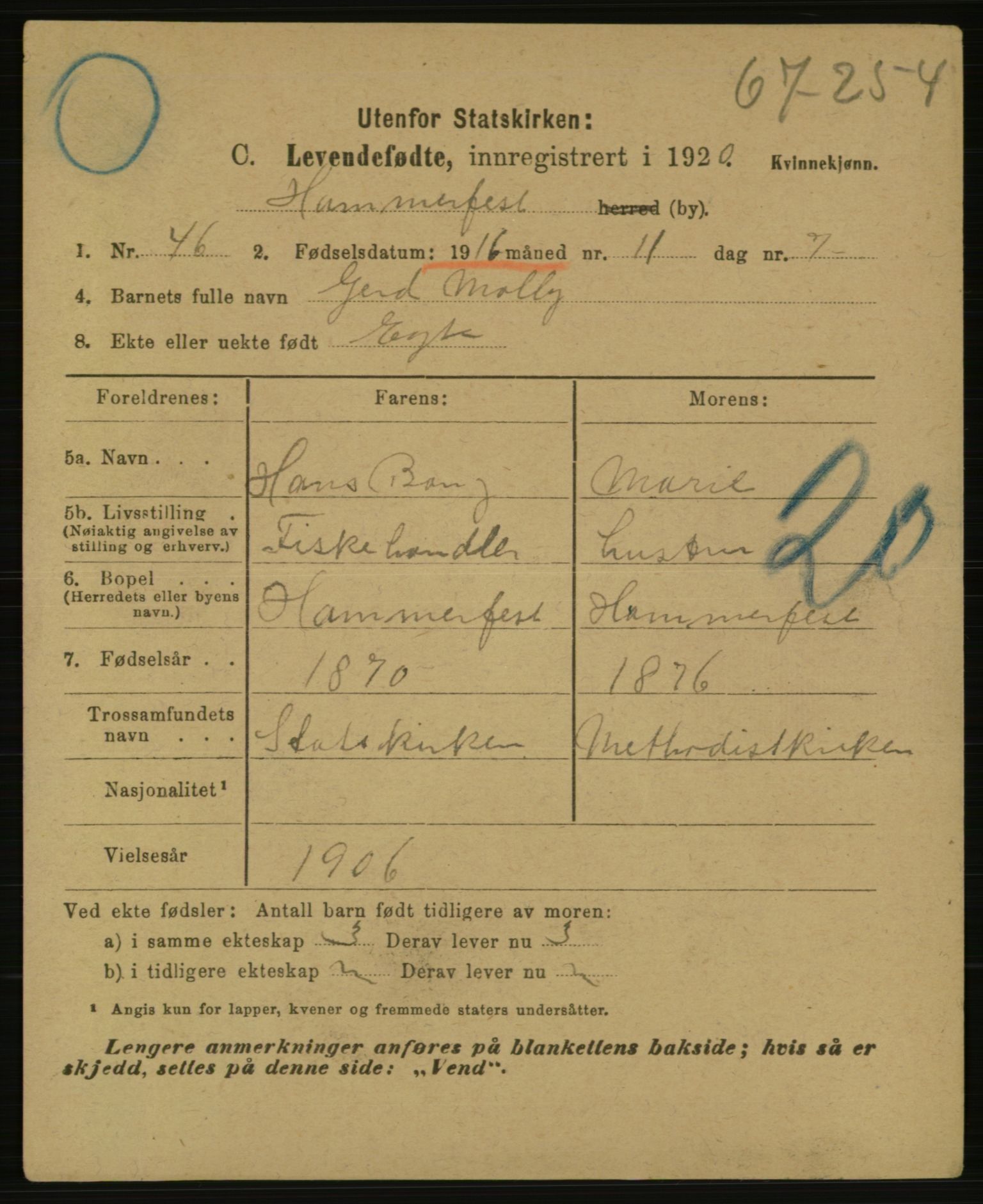 Statistisk sentralbyrå, Sosiodemografiske emner, Befolkning, AV/RA-S-2228/E/L0018: Fødte, gifte, døde dissentere., 1920, p. 1993