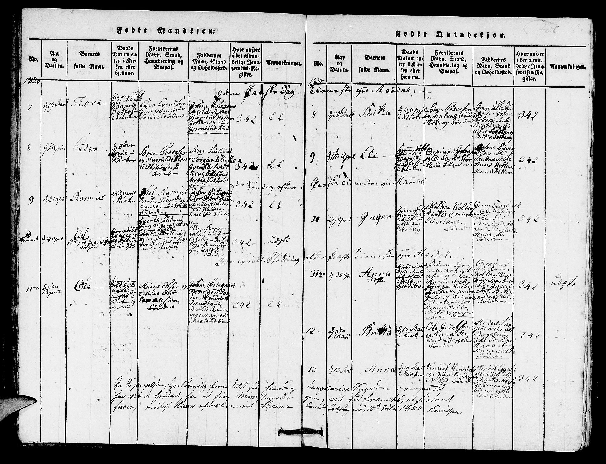 Hjelmeland sokneprestkontor, AV/SAST-A-101843/01/IV/L0005: Parish register (official) no. A 5, 1816-1841, p. 10