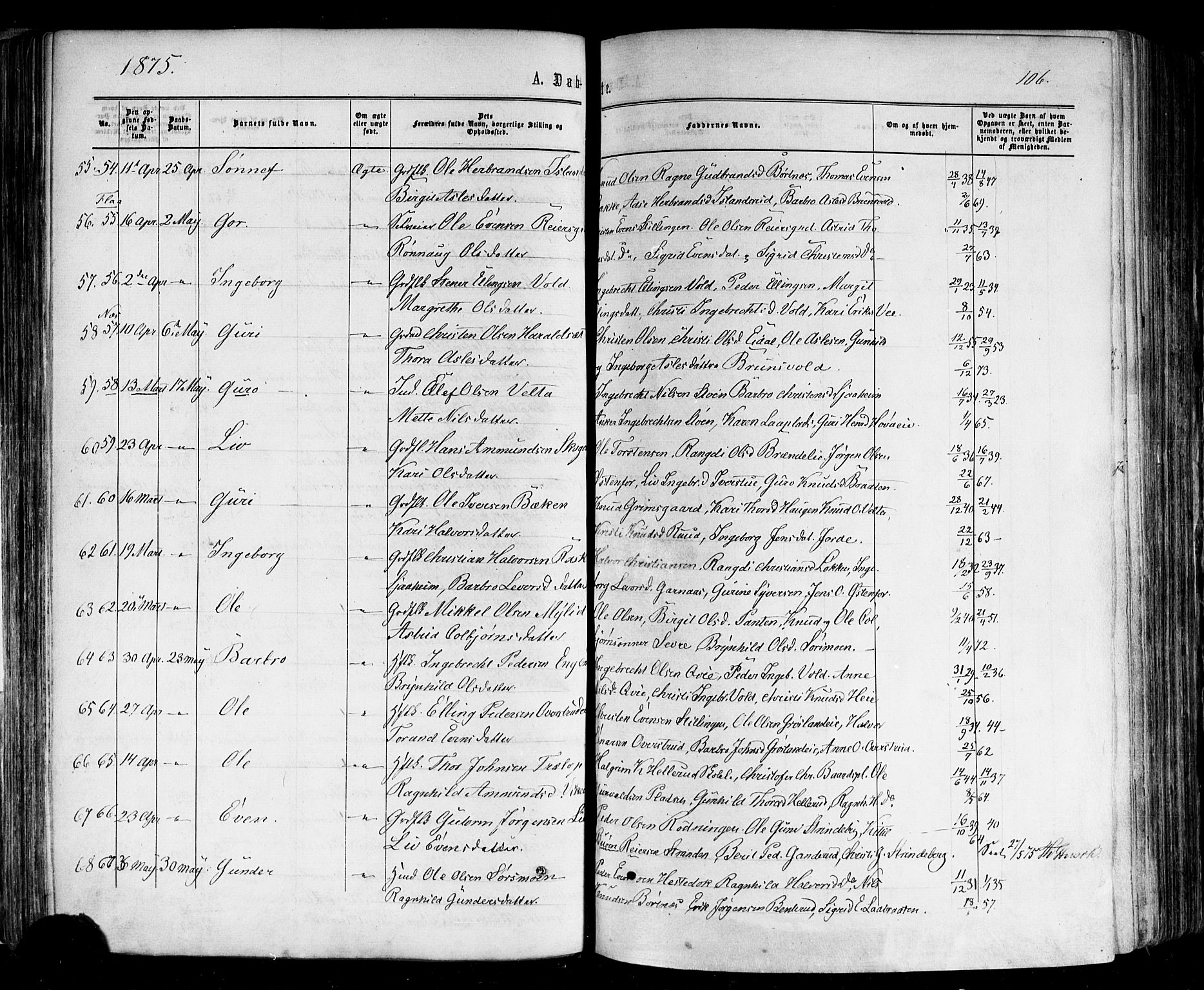 Nes kirkebøker, AV/SAKO-A-236/F/Fa/L0010: Parish register (official) no. 10, 1864-1880, p. 106