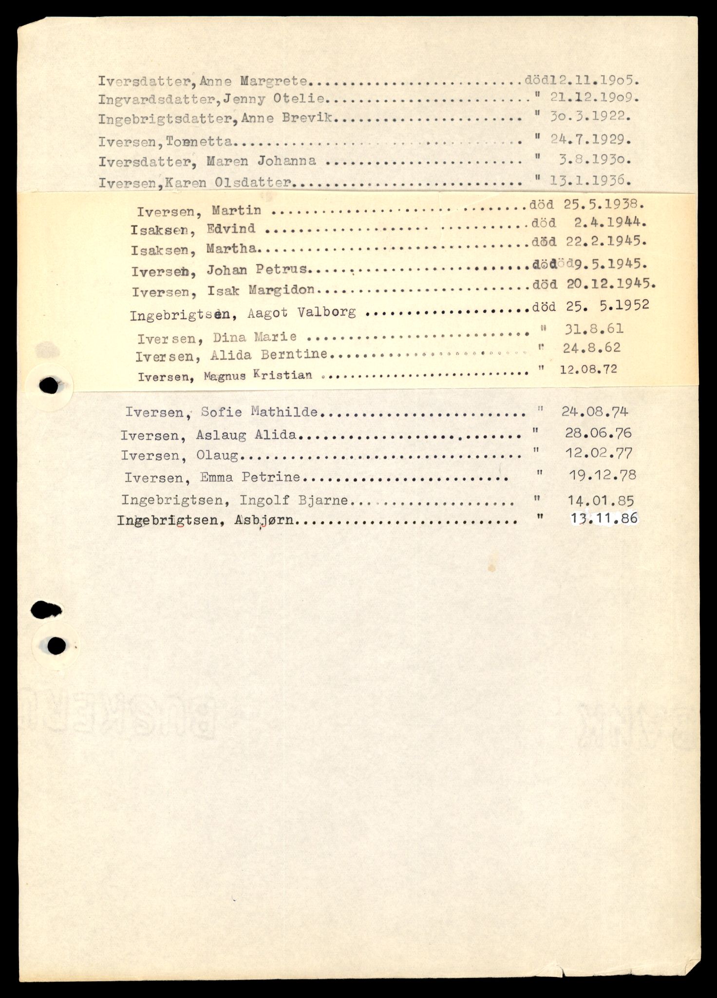 Nærøy lensmannskontor, SAT/A-6264/Ga/L0005: Mappe, Dødsfallsregister A - L, 1904-1991, p. 41