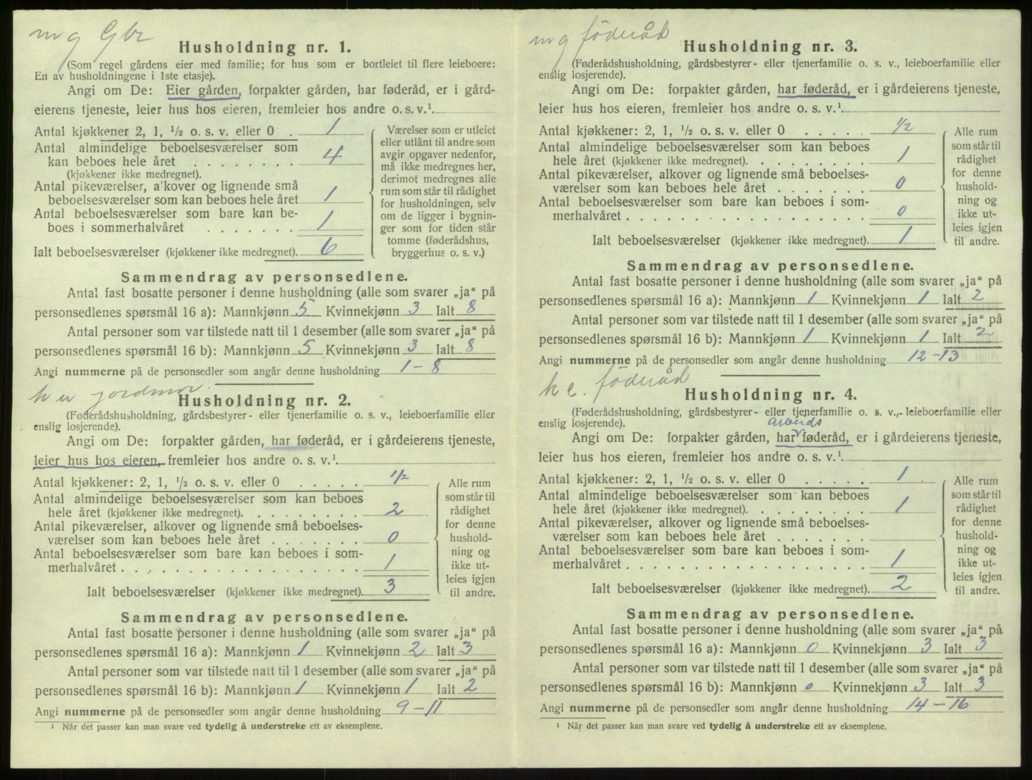 SAB, 1920 census for Modalen, 1920, p. 215