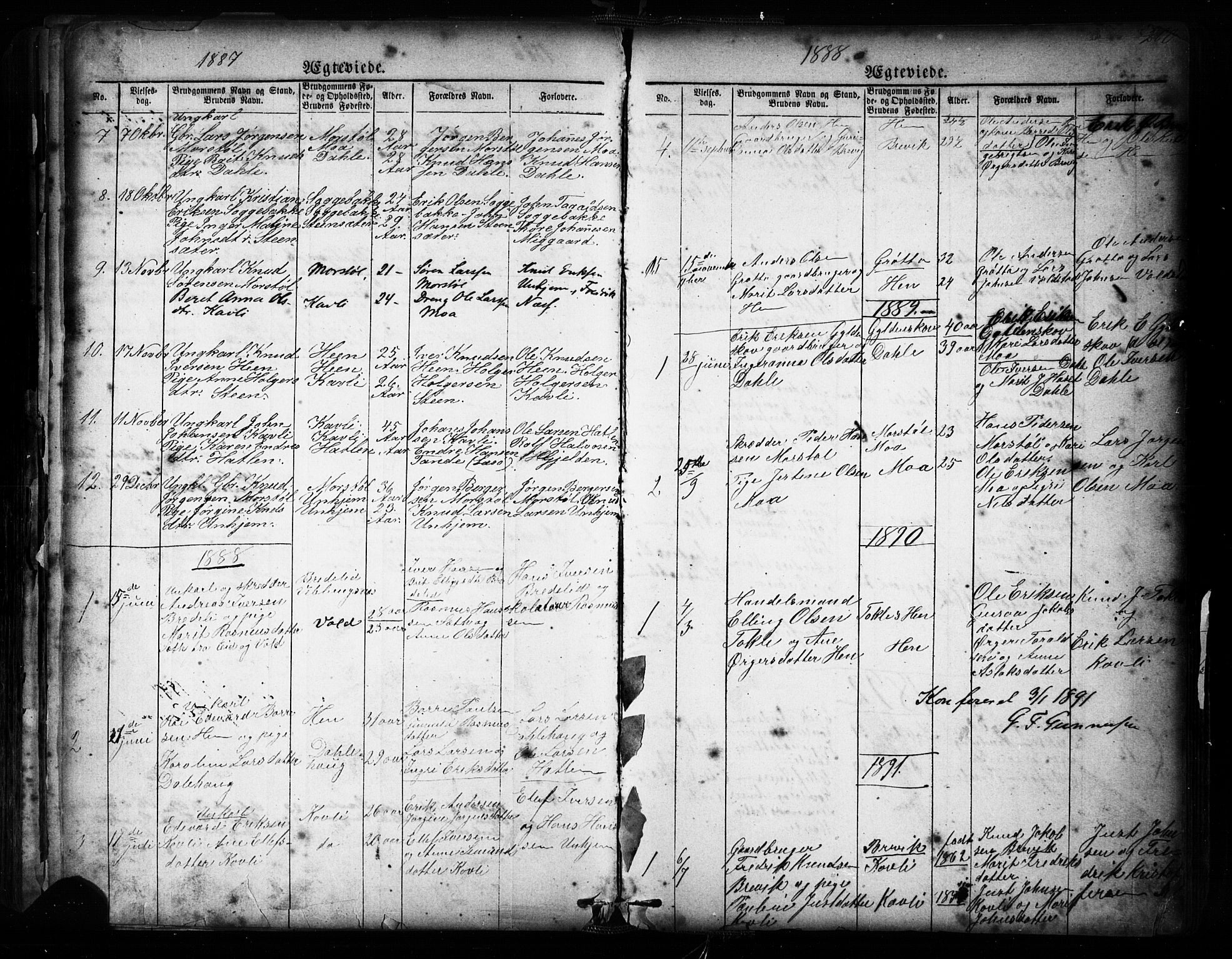 Ministerialprotokoller, klokkerbøker og fødselsregistre - Møre og Romsdal, SAT/A-1454/545/L0588: Parish register (copy) no. 545C02, 1867-1902, p. 200