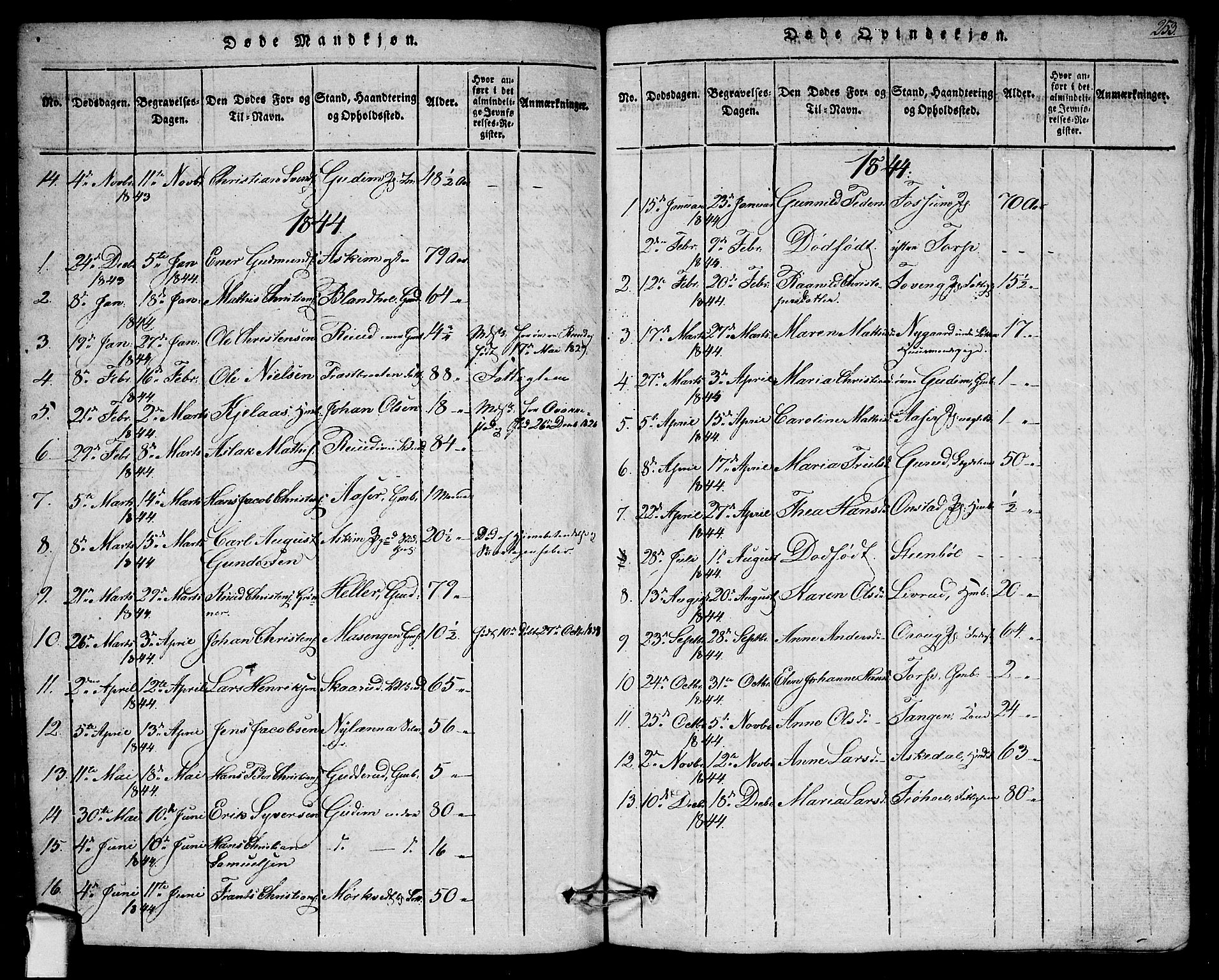 Askim prestekontor Kirkebøker, SAO/A-10900/G/Ga/L0001: Parish register (copy) no. 1, 1817-1846, p. 252-253