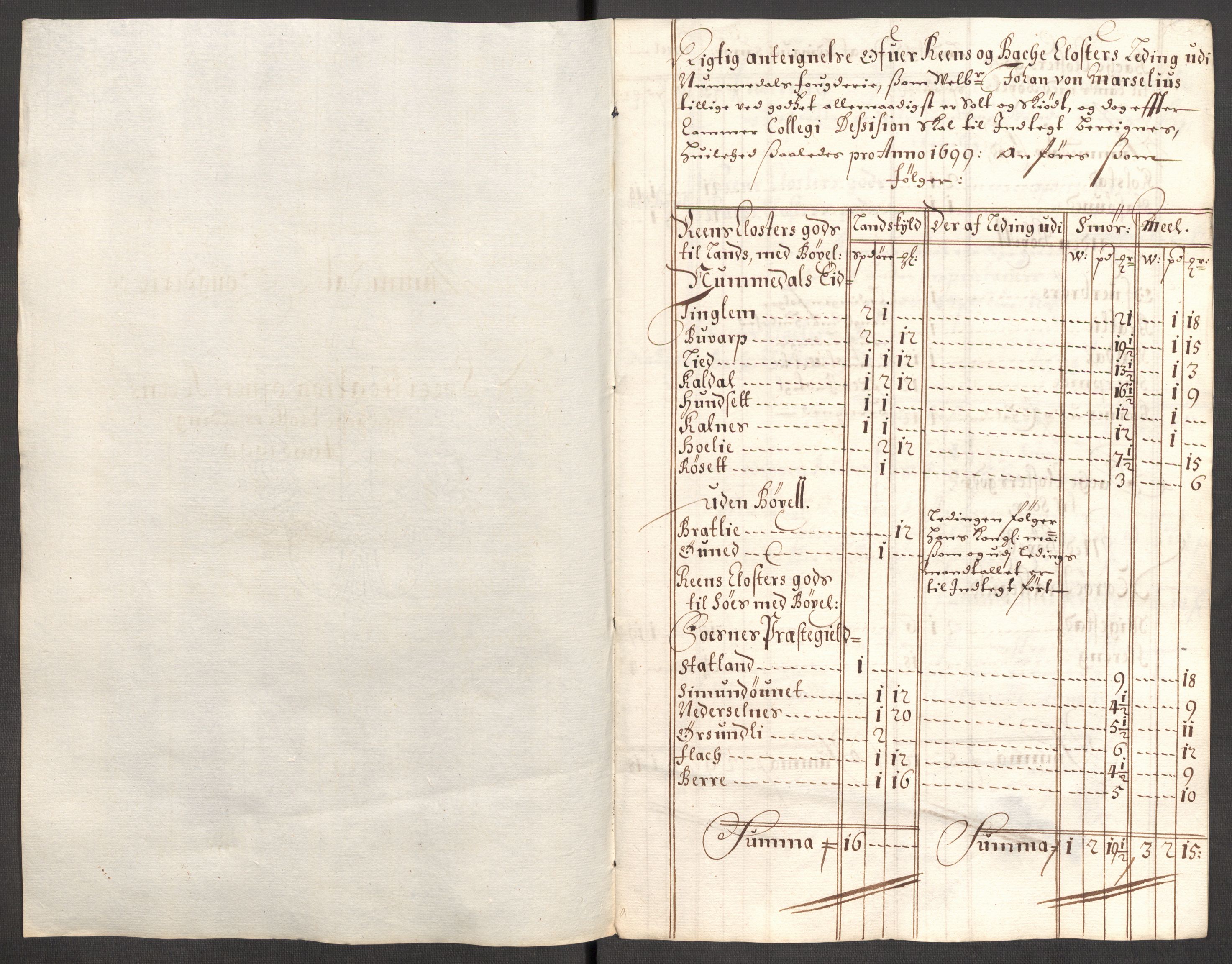 Rentekammeret inntil 1814, Reviderte regnskaper, Fogderegnskap, RA/EA-4092/R64/L4426: Fogderegnskap Namdal, 1699-1700, p. 189