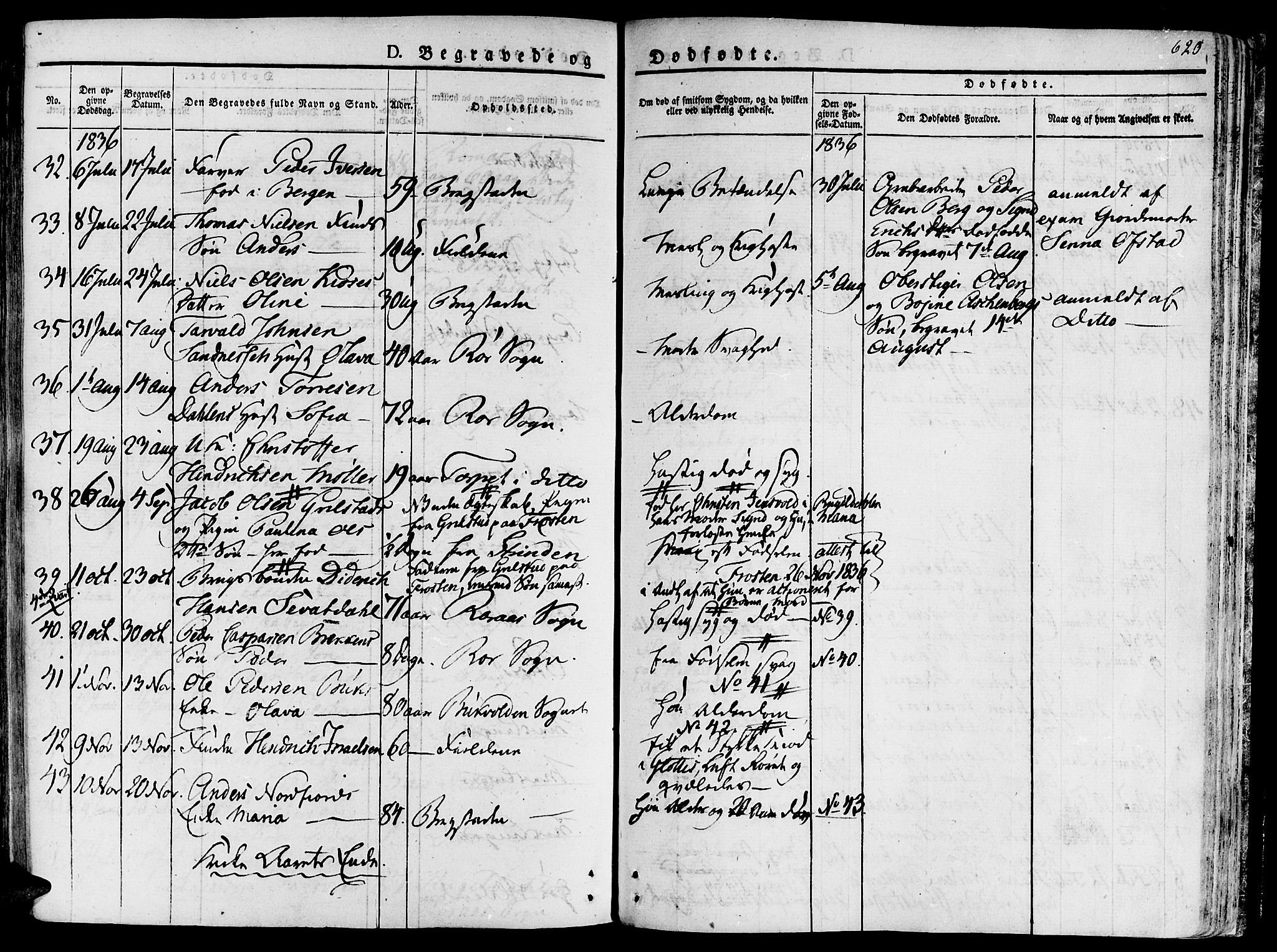 Ministerialprotokoller, klokkerbøker og fødselsregistre - Sør-Trøndelag, SAT/A-1456/681/L0930: Parish register (official) no. 681A08, 1829-1844, p. 620