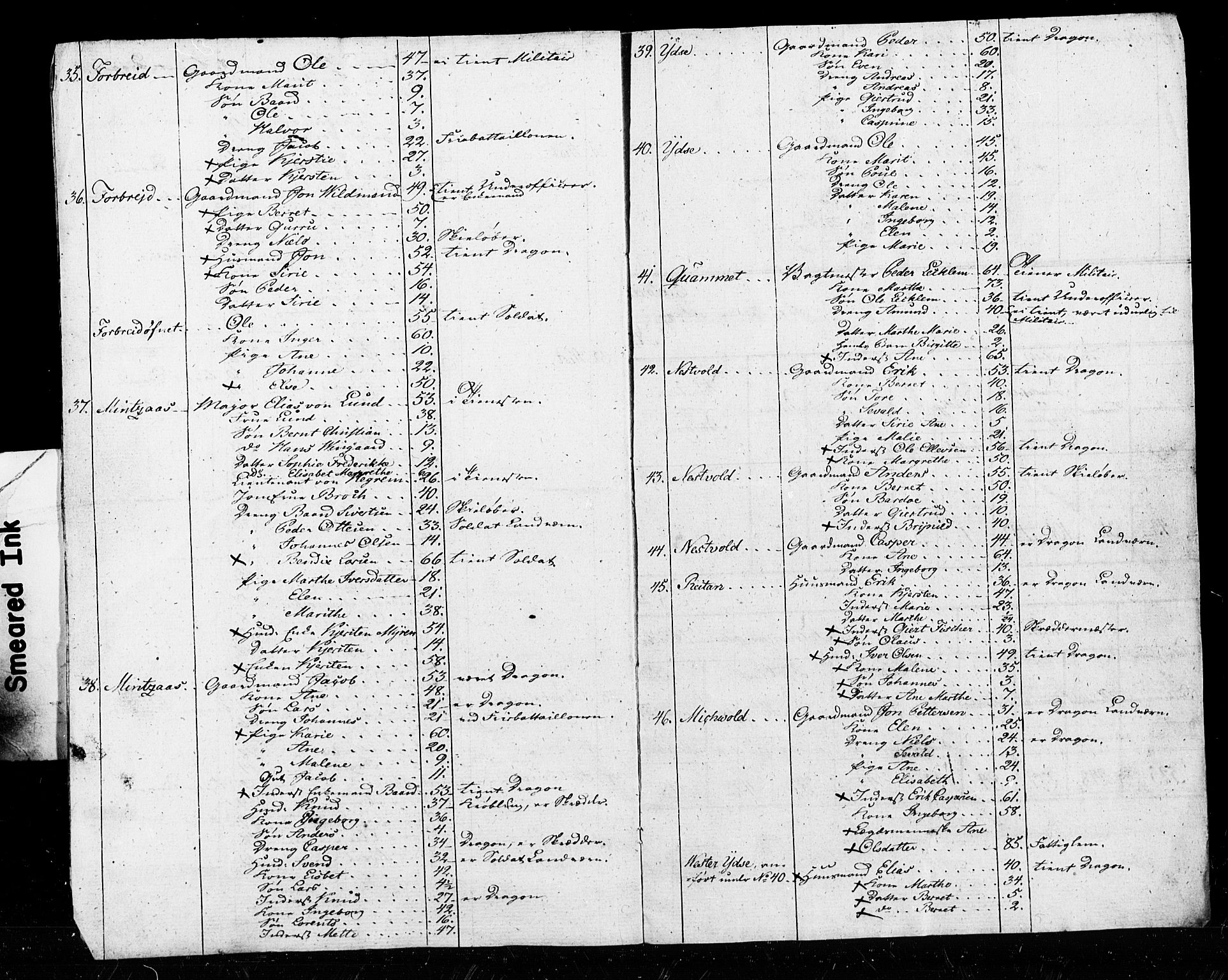 SAT, 1815 Census for Verdal parish, 1815, p. 21