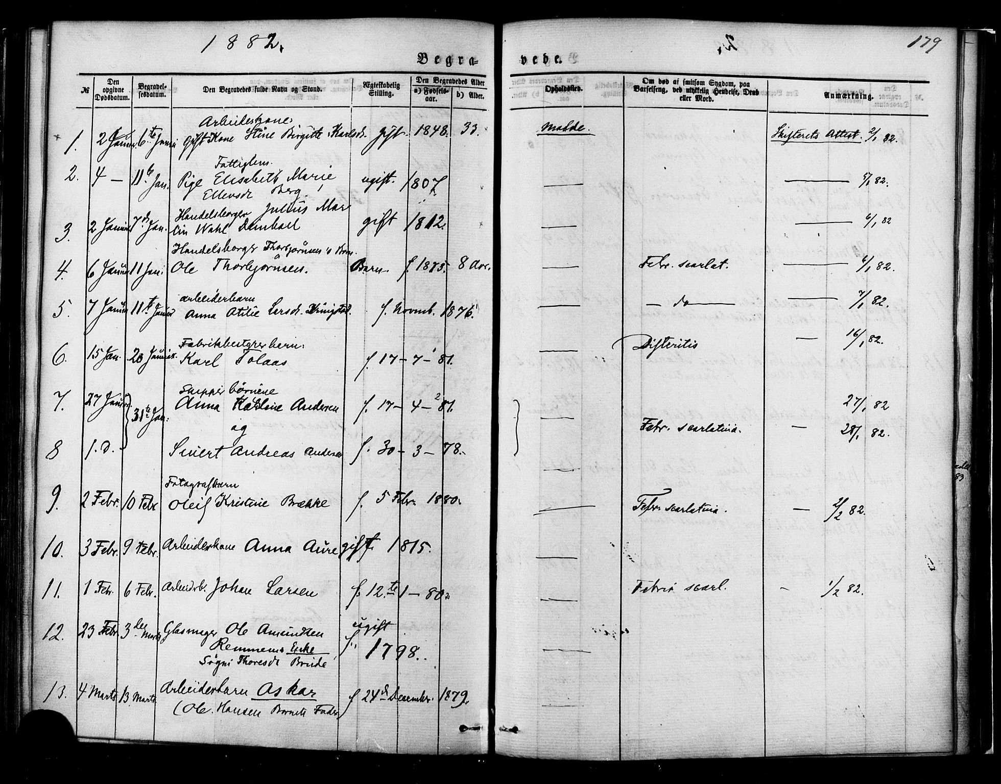 Ministerialprotokoller, klokkerbøker og fødselsregistre - Møre og Romsdal, SAT/A-1454/558/L0691: Parish register (official) no. 558A05, 1873-1886, p. 179