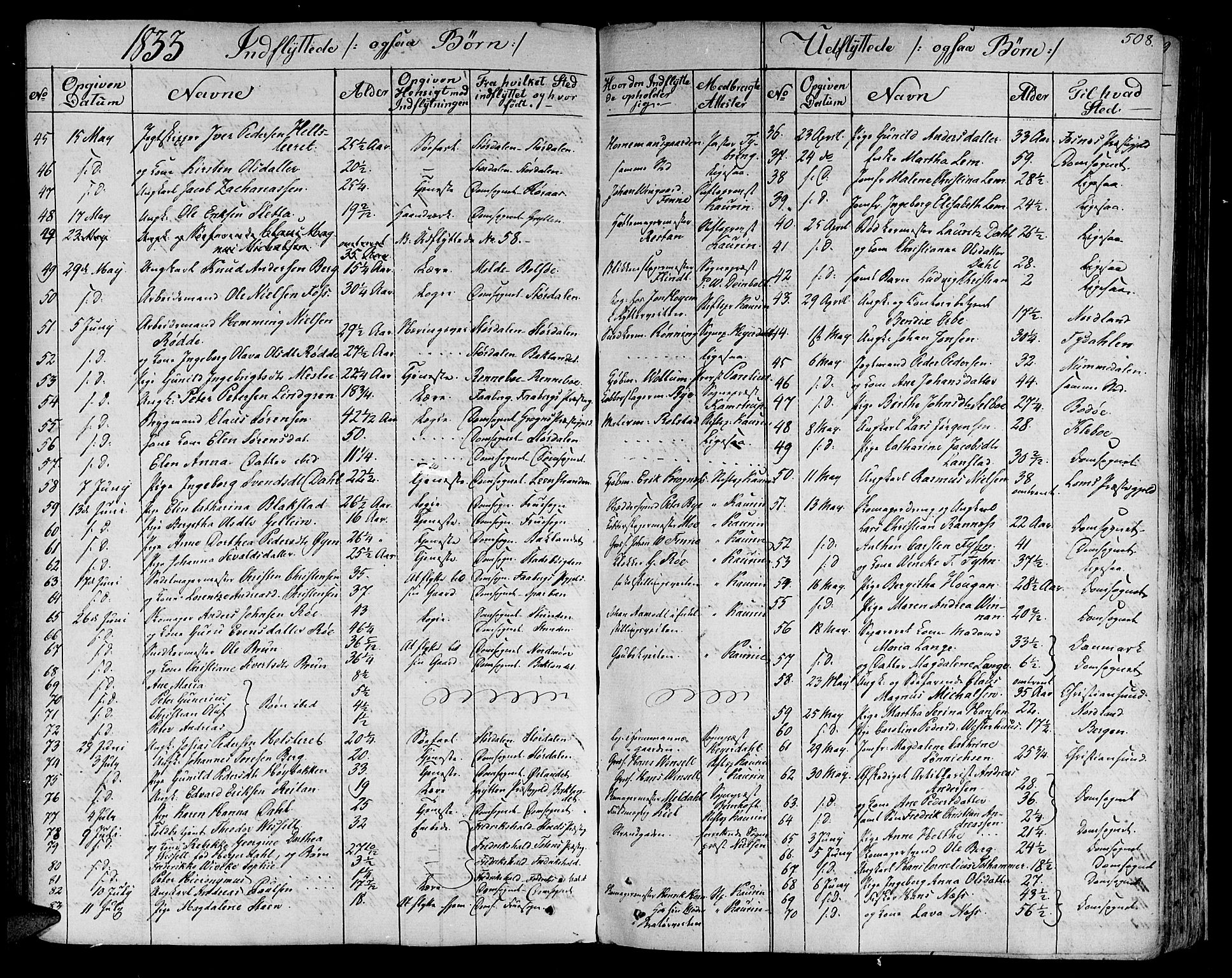 Ministerialprotokoller, klokkerbøker og fødselsregistre - Sør-Trøndelag, SAT/A-1456/602/L0109: Parish register (official) no. 602A07, 1821-1840, p. 508