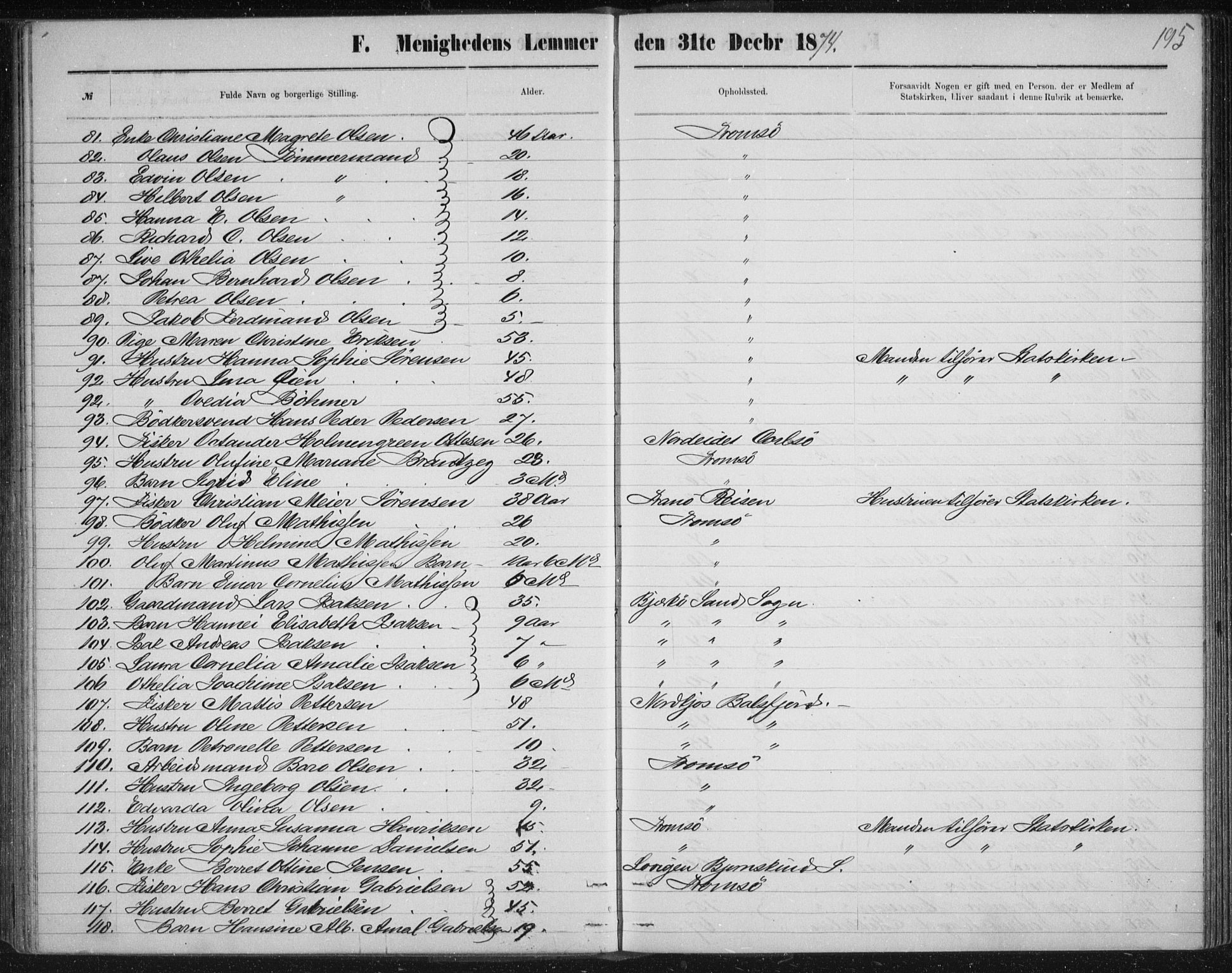 Uten arkivreferanse, SATØ/-: Dissenter register no. DP 3, 1871-1893, p. 195