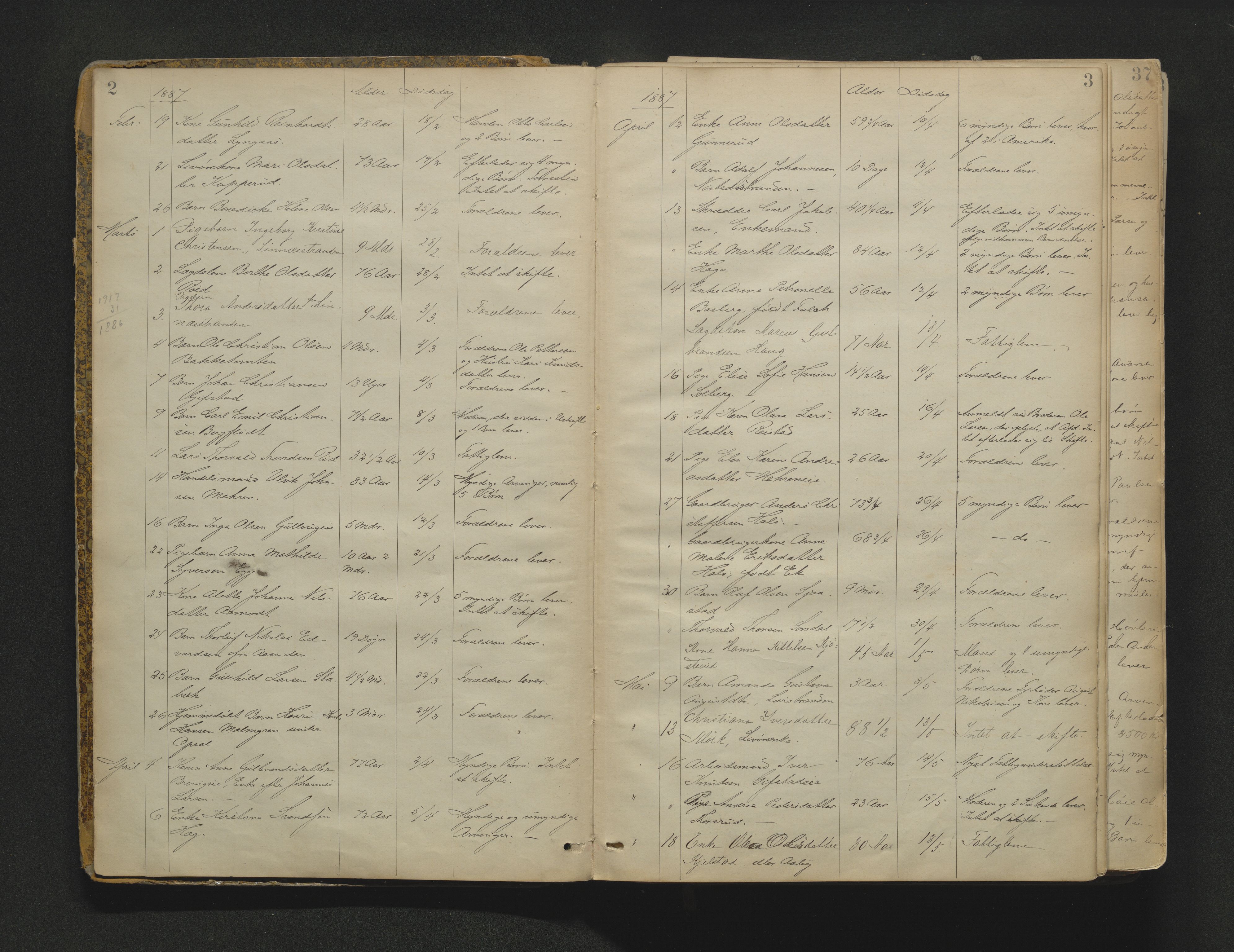 Lier, Røyken og Hurum sorenskriveri, AV/SAKO-A-89/H/Ha/L0001: Dødsfallsprotokoll 1, 1887-1913, p. 2-3