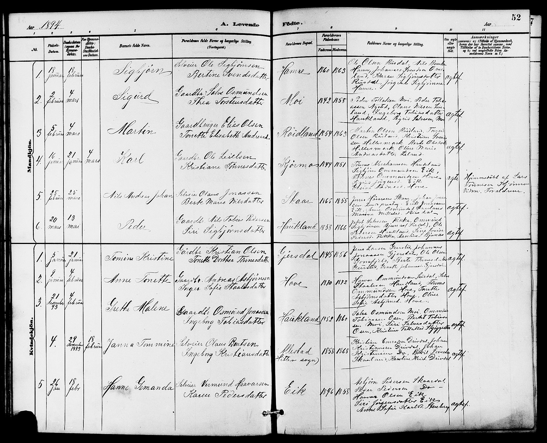 Lund sokneprestkontor, AV/SAST-A-101809/S07/L0006: Parish register (copy) no. B 6, 1885-1901, p. 52