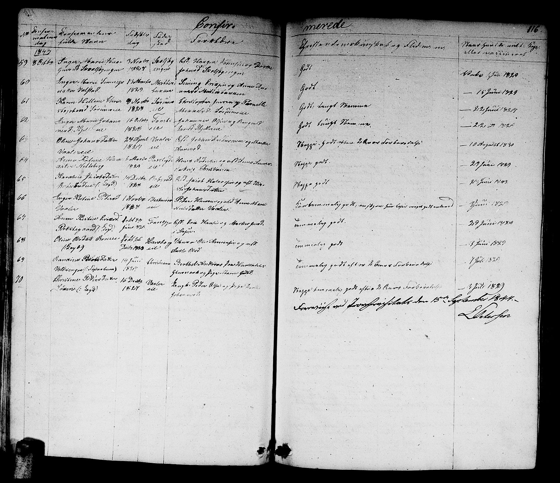 Skedsmo prestekontor Kirkebøker, AV/SAO-A-10033a/G/Ga/L0001: Parish register (copy) no. I 1, 1830-1854, p. 116