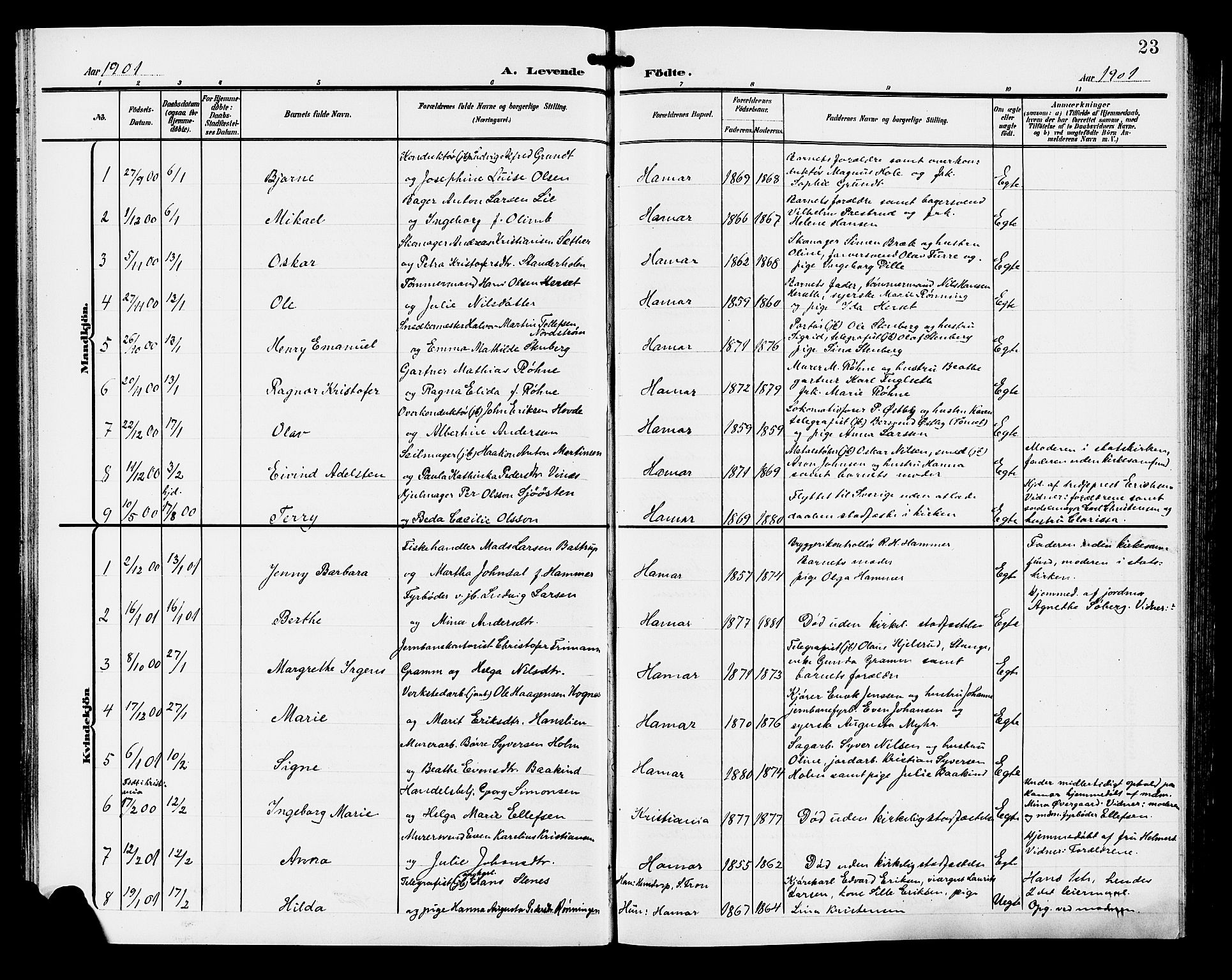 Hamar prestekontor, AV/SAH-DOMPH-002/H/Ha/Hab/L0001: Parish register (copy) no. 1, 1899-1914, p. 23