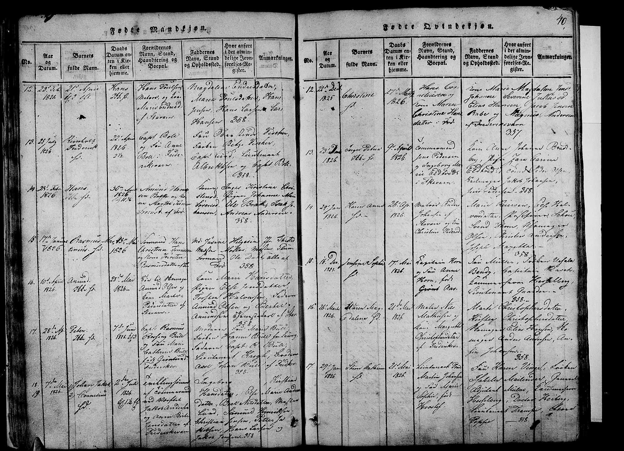 Stavern kirkebøker, AV/SAKO-A-318/G/Ga/L0001: Parish register (copy) no. 1, 1817-1841, p. 40