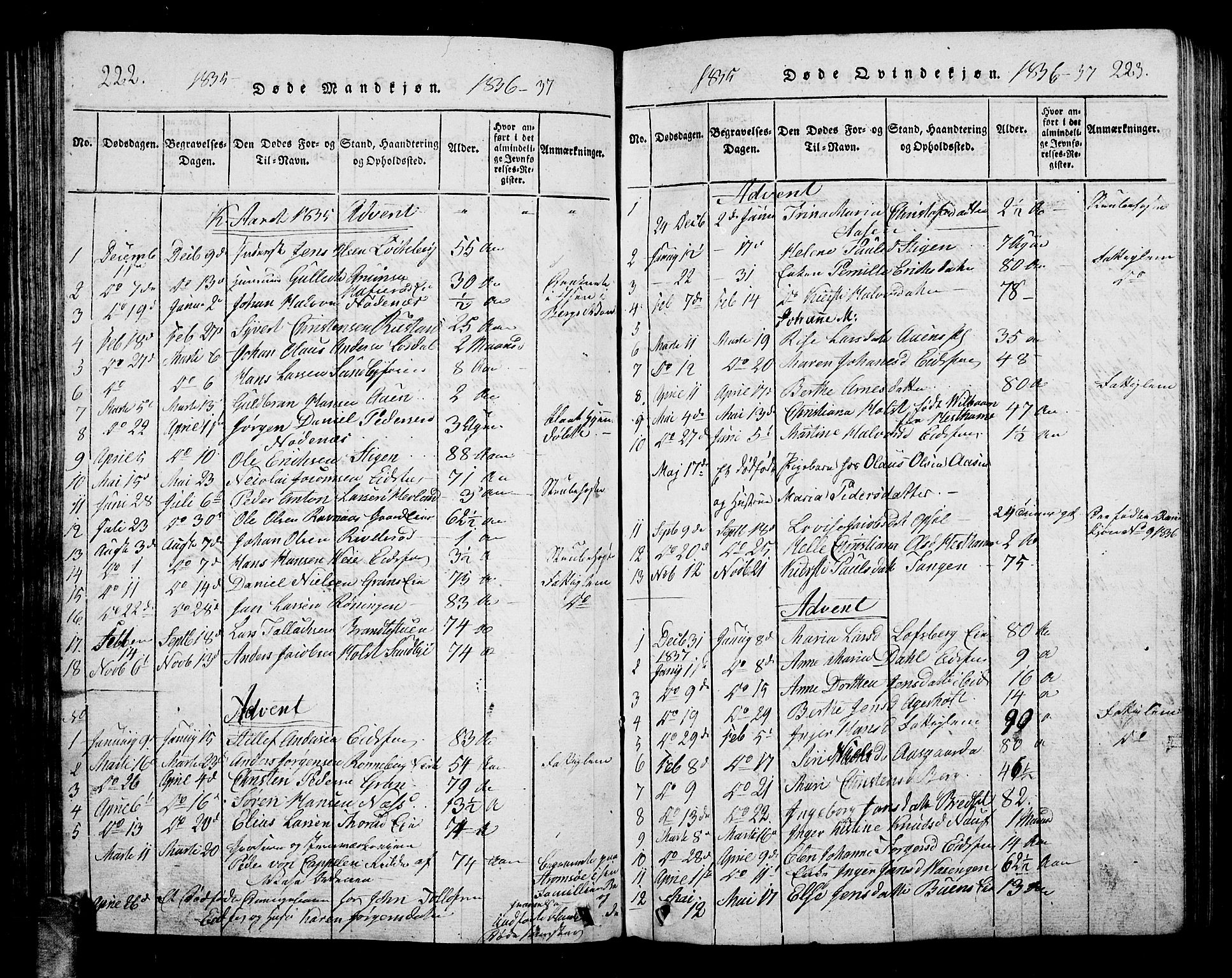 Hof kirkebøker, AV/SAKO-A-64/G/Ga/L0001: Parish register (copy) no. I 1, 1814-1844, p. 224-225