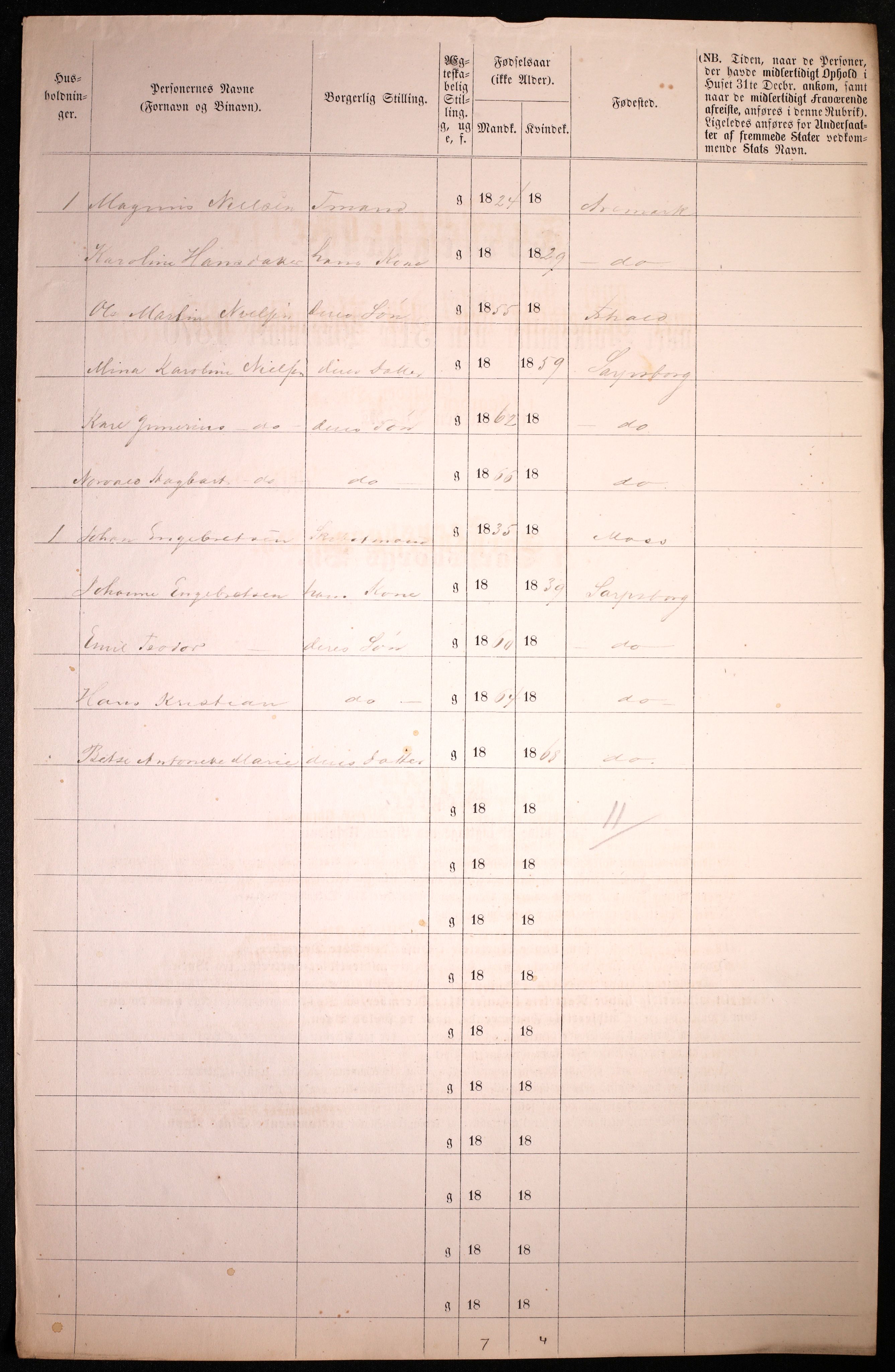 RA, 1870 census for 0102 Sarpsborg, 1870, p. 172