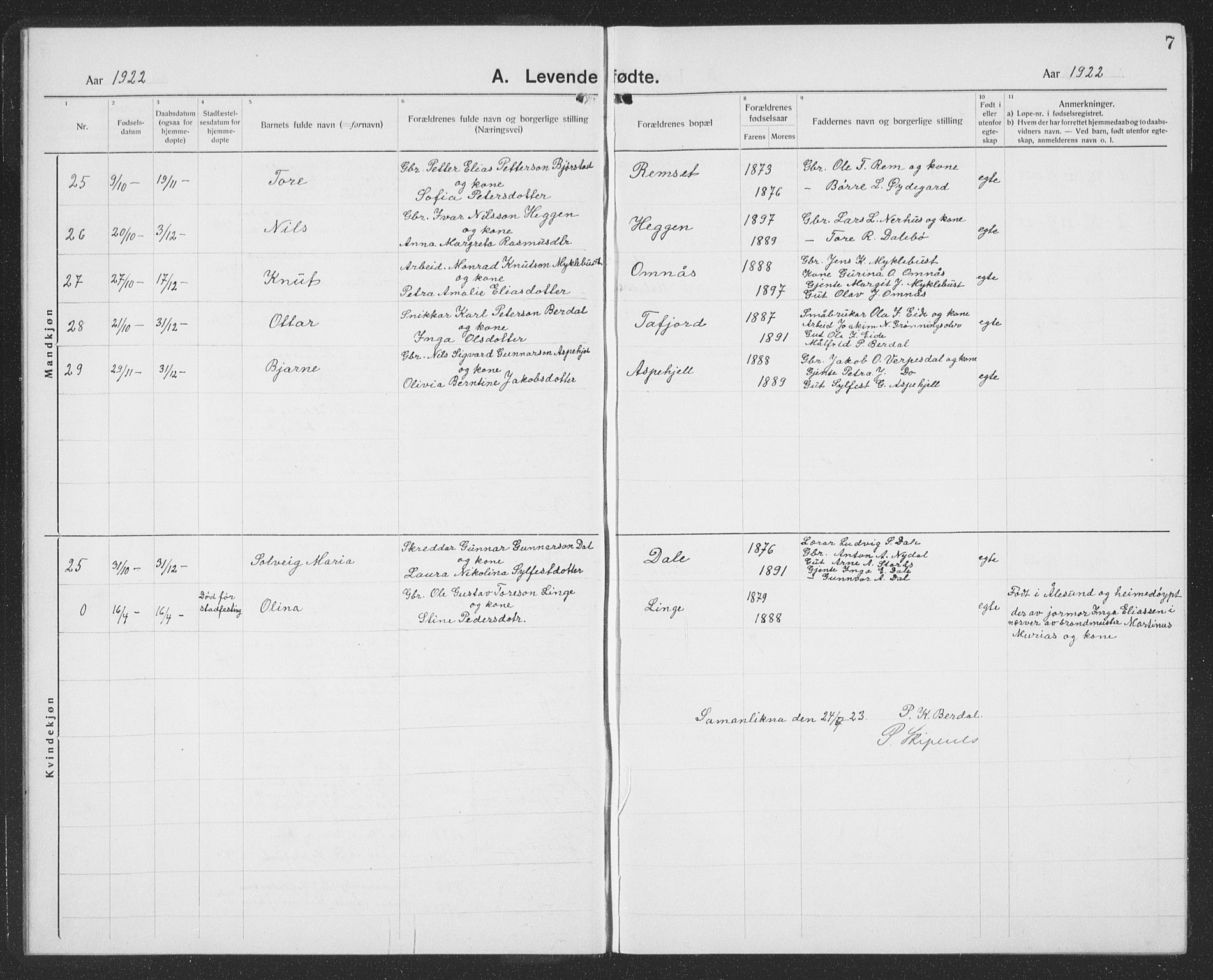 Ministerialprotokoller, klokkerbøker og fødselsregistre - Møre og Romsdal, AV/SAT-A-1454/519/L0266: Parish register (copy) no. 519C07, 1921-1939, p. 7