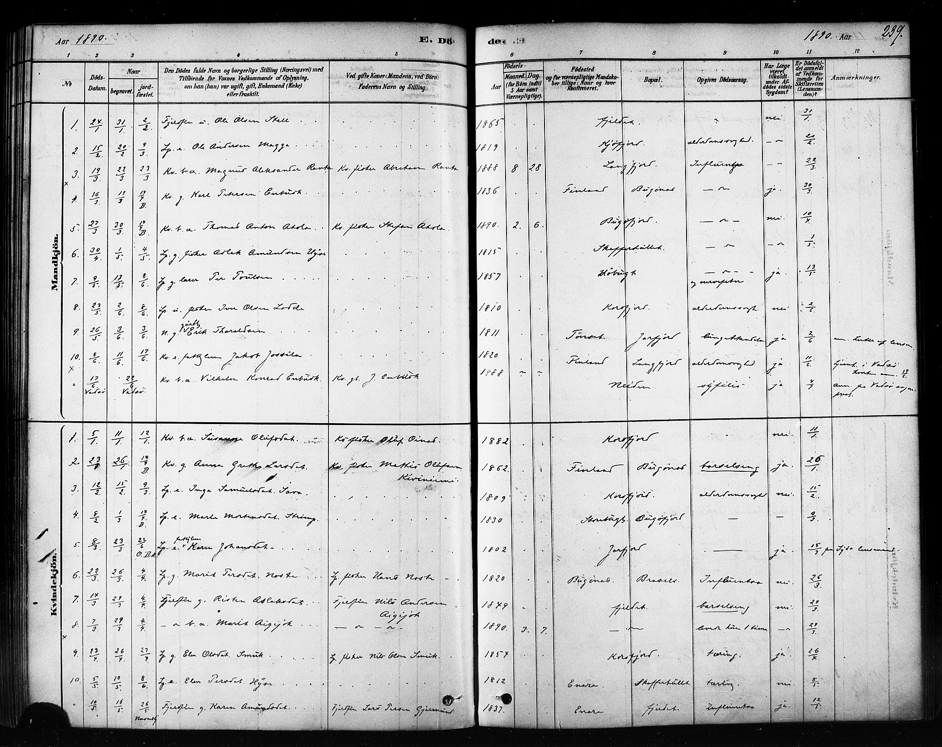 Sør-Varanger sokneprestkontor, SATØ/S-1331/H/Ha/L0003kirke: Parish register (official) no. 3, 1878-1891, p. 239