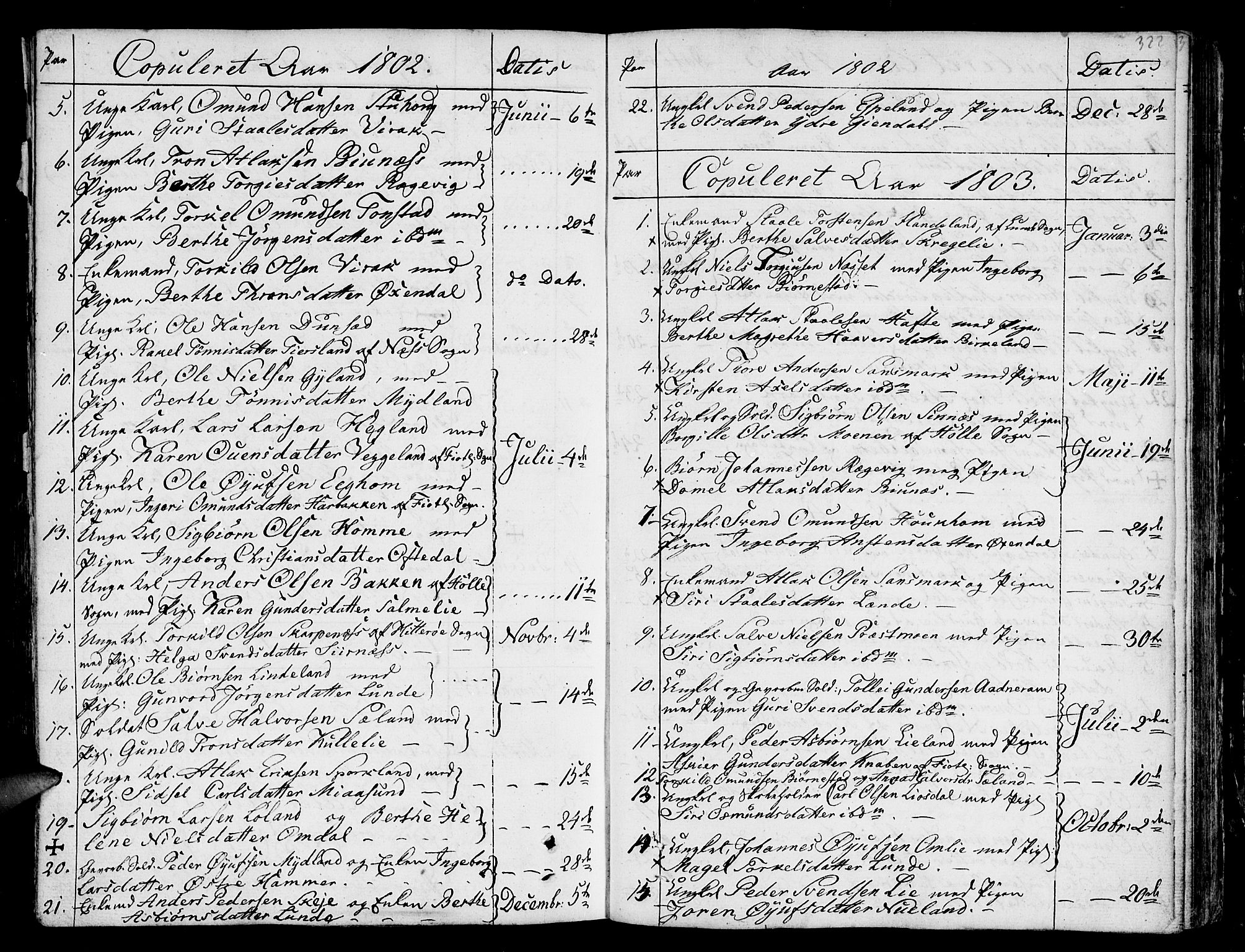 Bakke sokneprestkontor, AV/SAK-1111-0002/F/Fa/Faa/L0002: Parish register (official) no. A 2, 1780-1816, p. 322