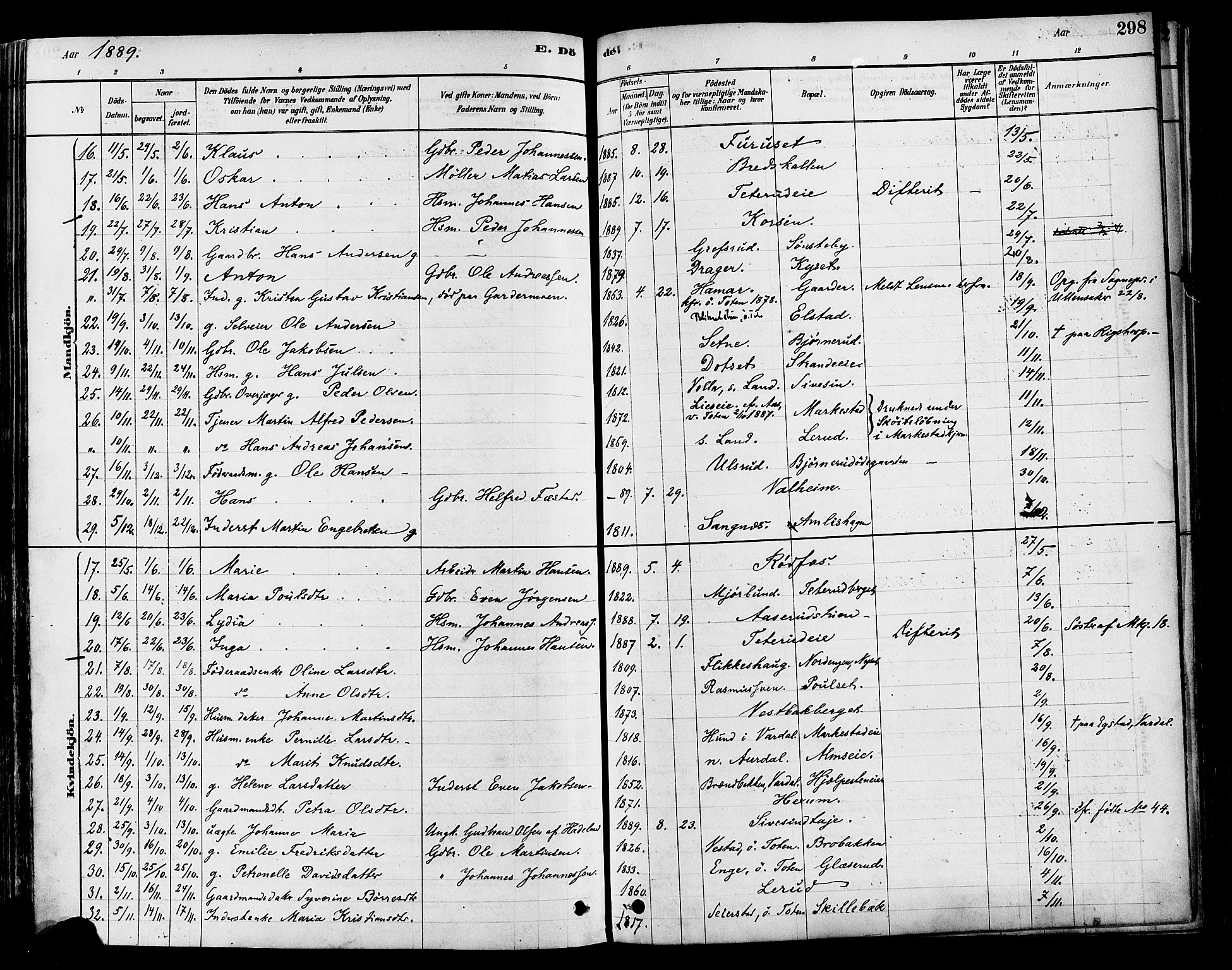 Vestre Toten prestekontor, SAH/PREST-108/H/Ha/Haa/L0009: Parish register (official) no. 9, 1878-1894, p. 298