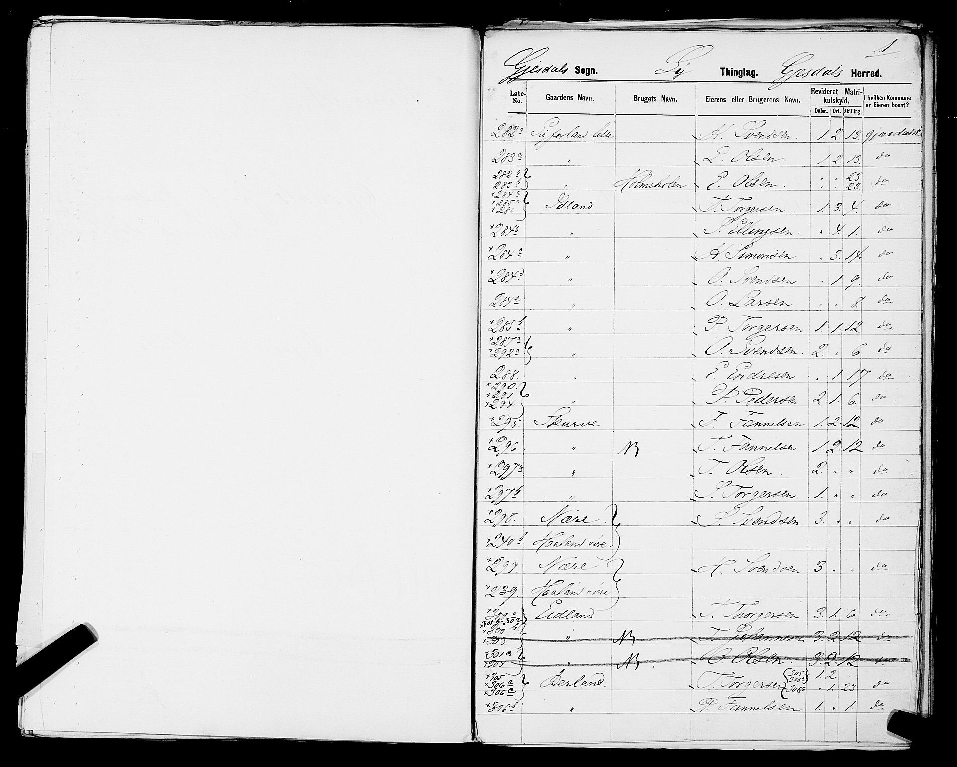 SAST, 1875 census for 1121P Lye, 1875, p. 54