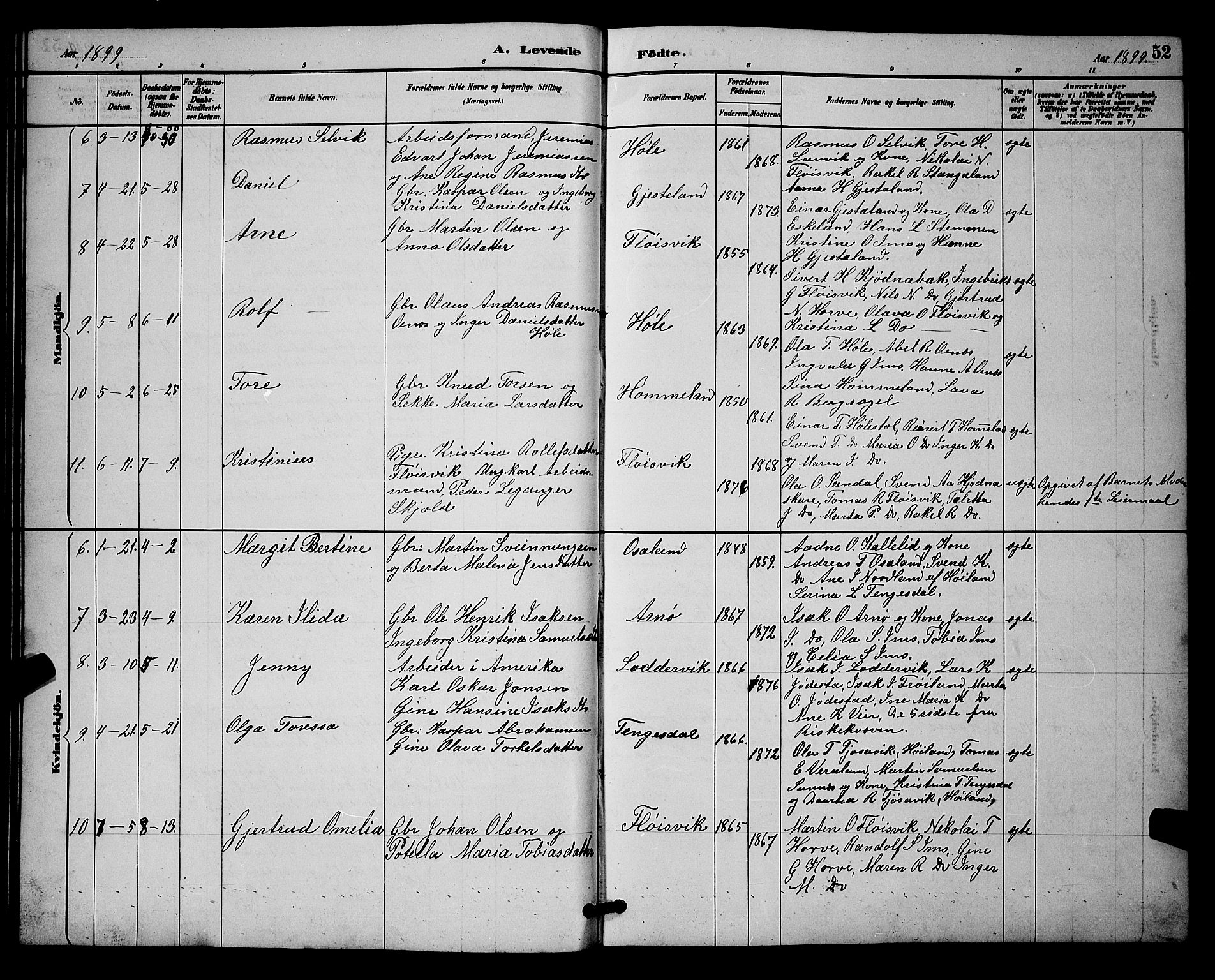 Høgsfjord sokneprestkontor, SAST/A-101624/H/Ha/Hab/L0003: Parish register (copy) no. B 3, 1886-1905, p. 52
