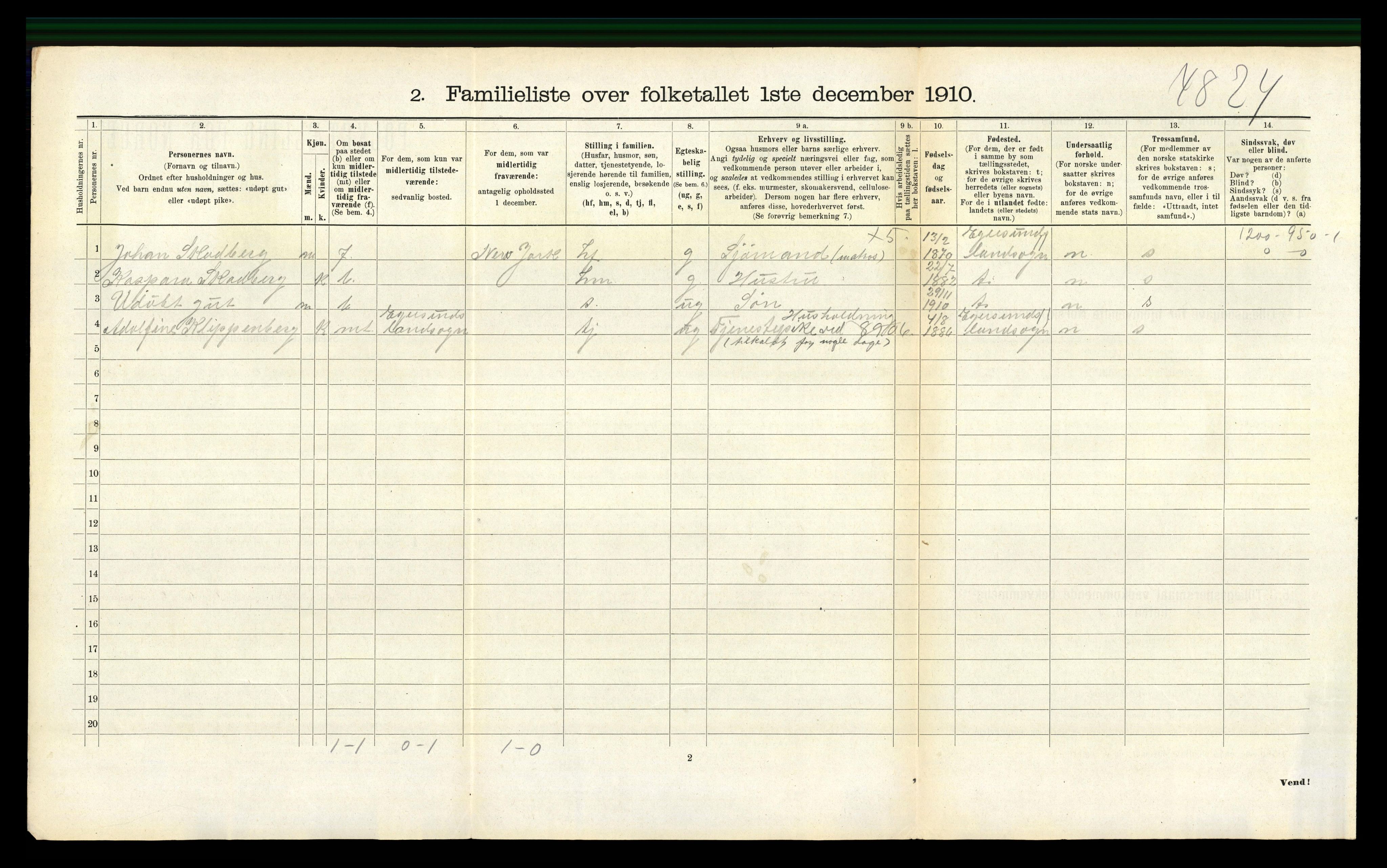 RA, 1910 census for Egersund, 1910, p. 422