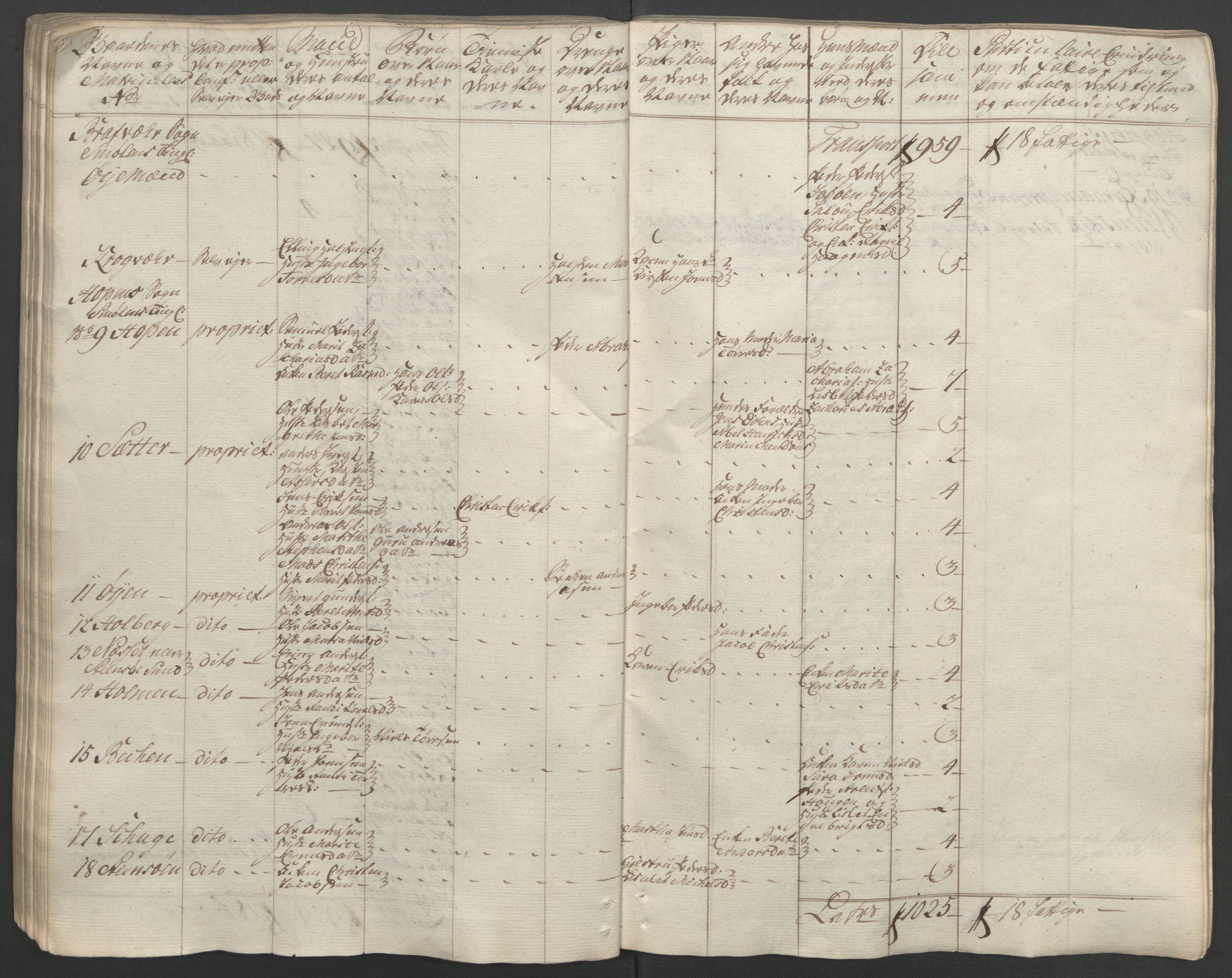 Rentekammeret inntil 1814, Reviderte regnskaper, Fogderegnskap, RA/EA-4092/R56/L3841: Ekstraskatten Nordmøre, 1762-1763, p. 99