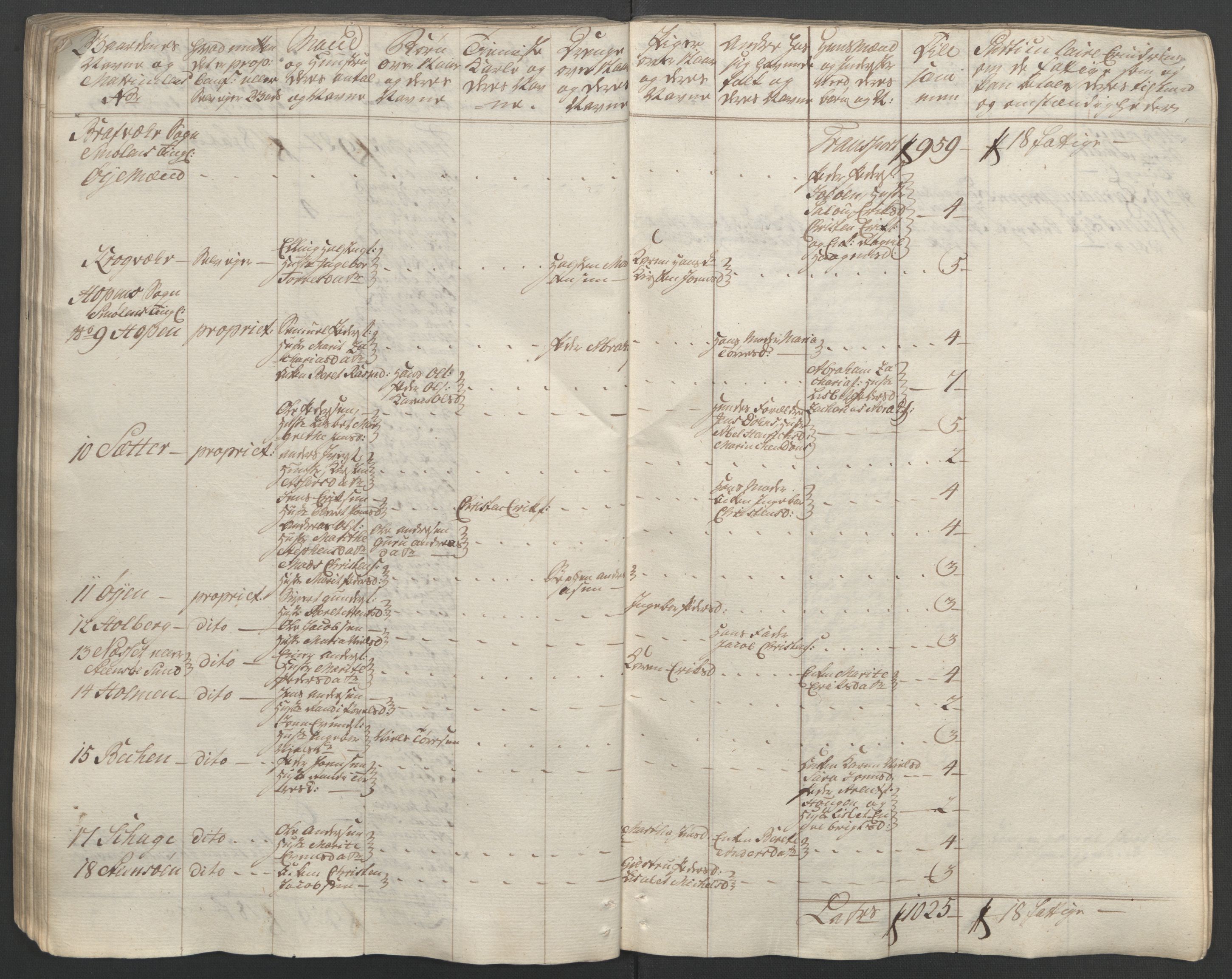 Rentekammeret inntil 1814, Reviderte regnskaper, Fogderegnskap, AV/RA-EA-4092/R56/L3841: Ekstraskatten Nordmøre, 1762-1763, p. 99