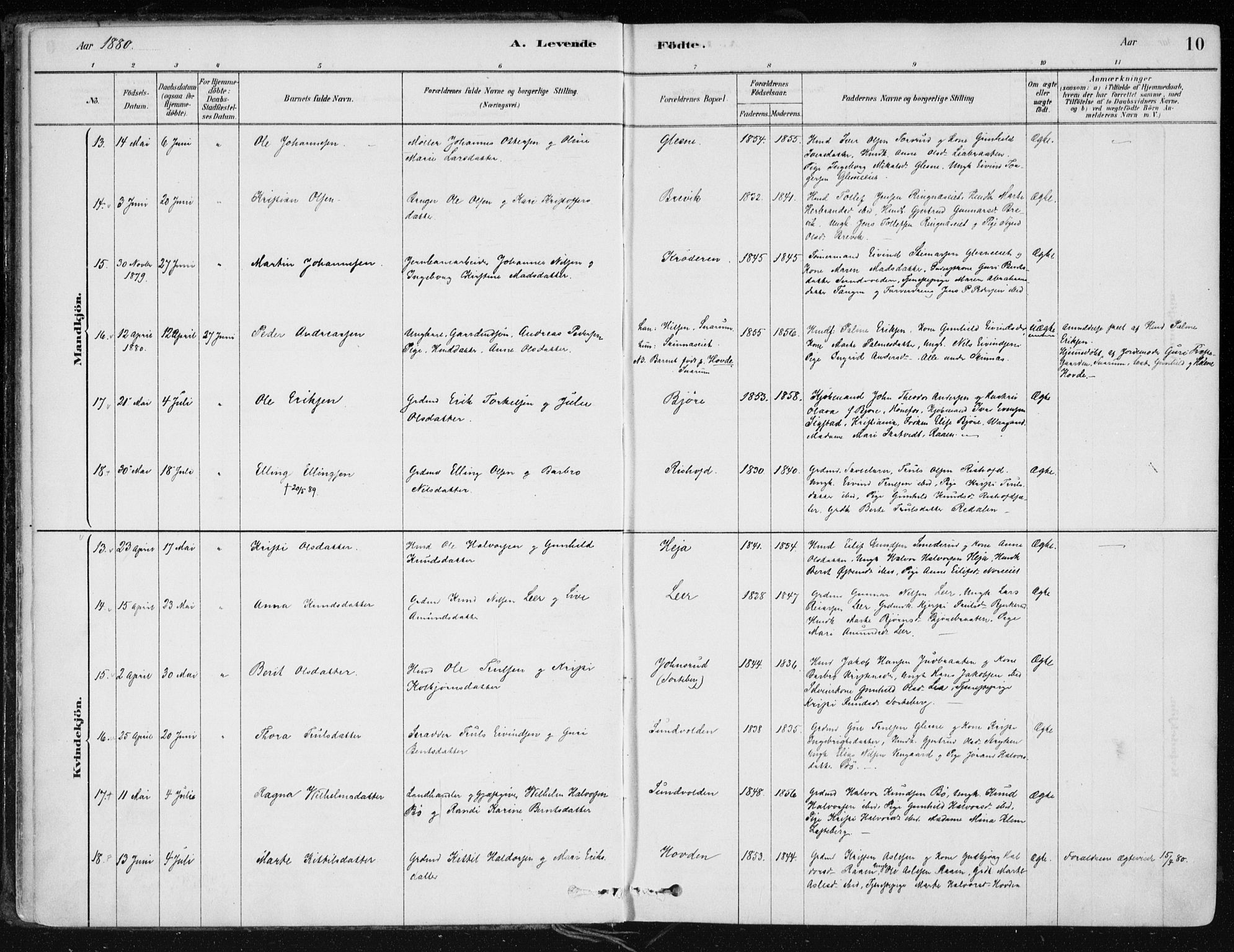 Krødsherad kirkebøker, AV/SAKO-A-19/F/Fa/L0005: Parish register (official) no. 5, 1879-1888, p. 10
