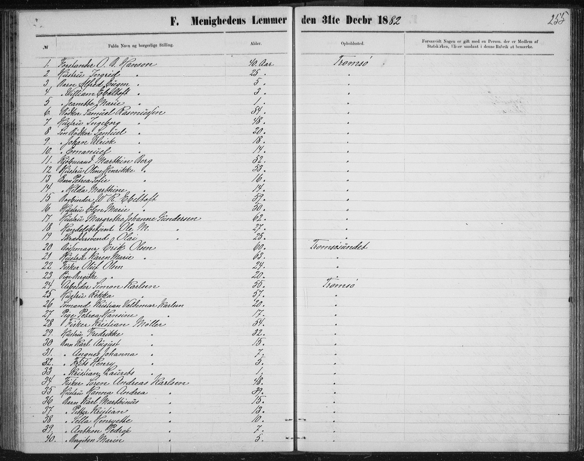 Uten arkivreferanse, SATØ/-: Dissenter register no. DP 3, 1871-1893, p. 255