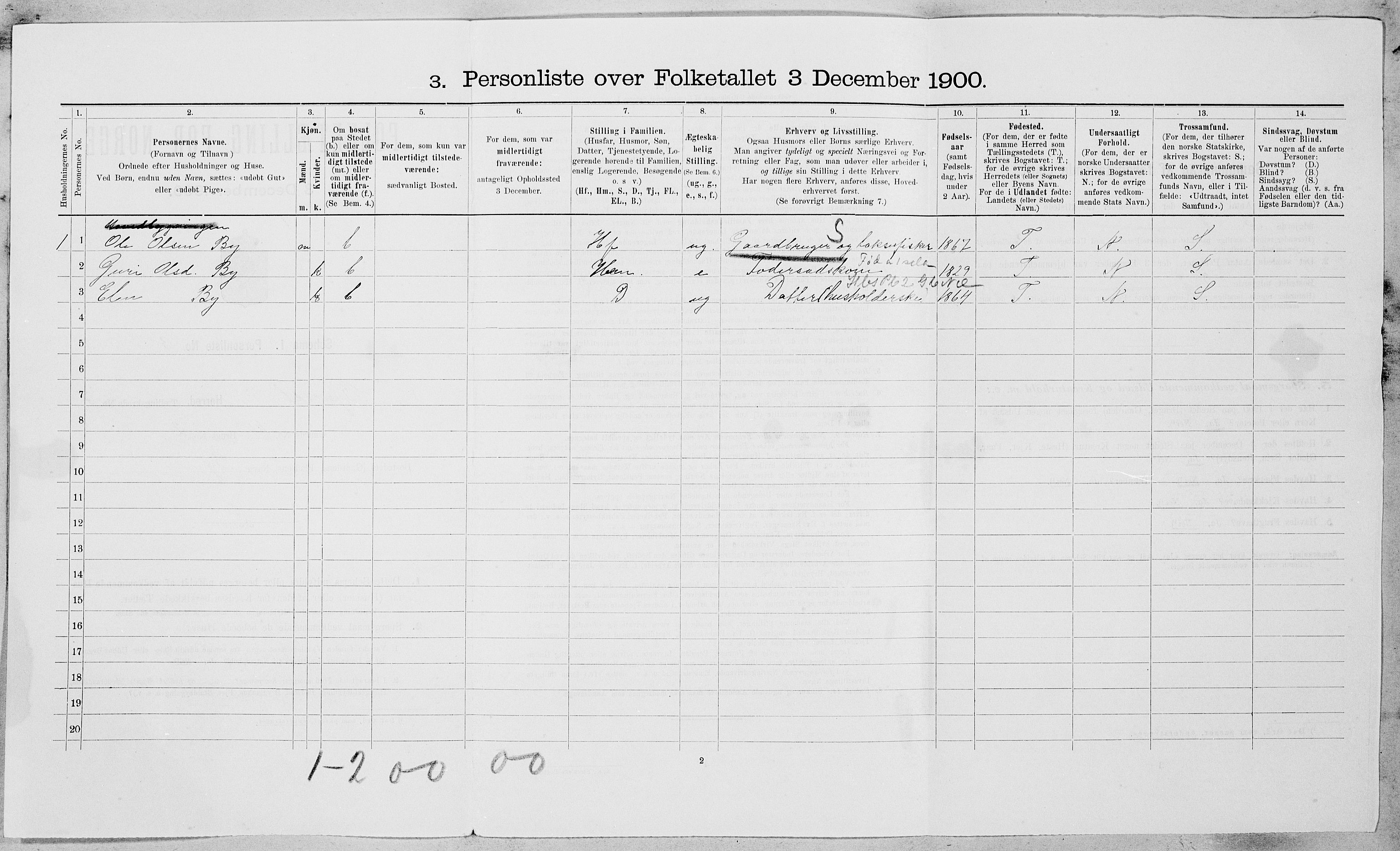 SAT, 1900 census for Byneset, 1900, p. 418