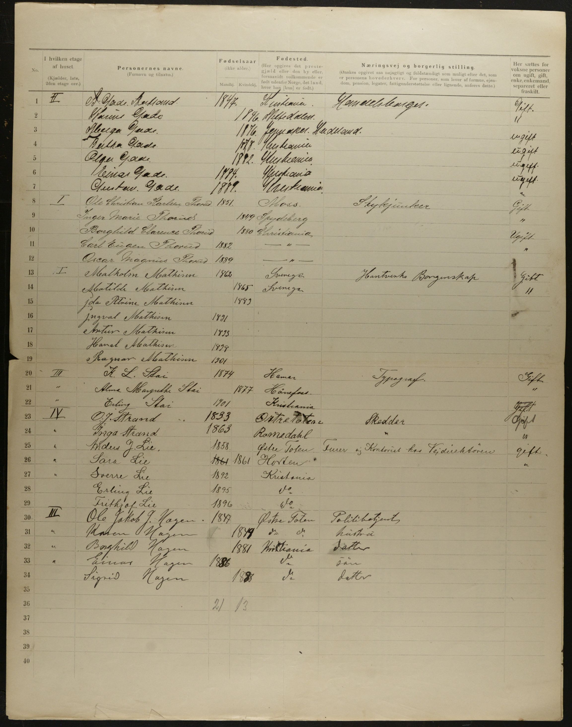 OBA, Municipal Census 1901 for Kristiania, 1901, p. 11492