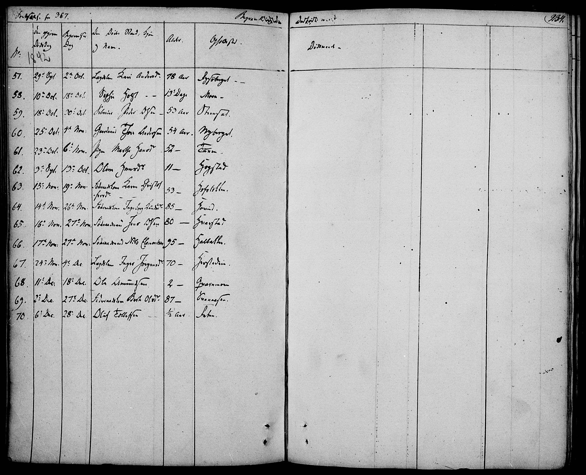 Elverum prestekontor, SAH/PREST-044/H/Ha/Haa/L0008: Parish register (official) no. 8, 1830-1842, p. 234
