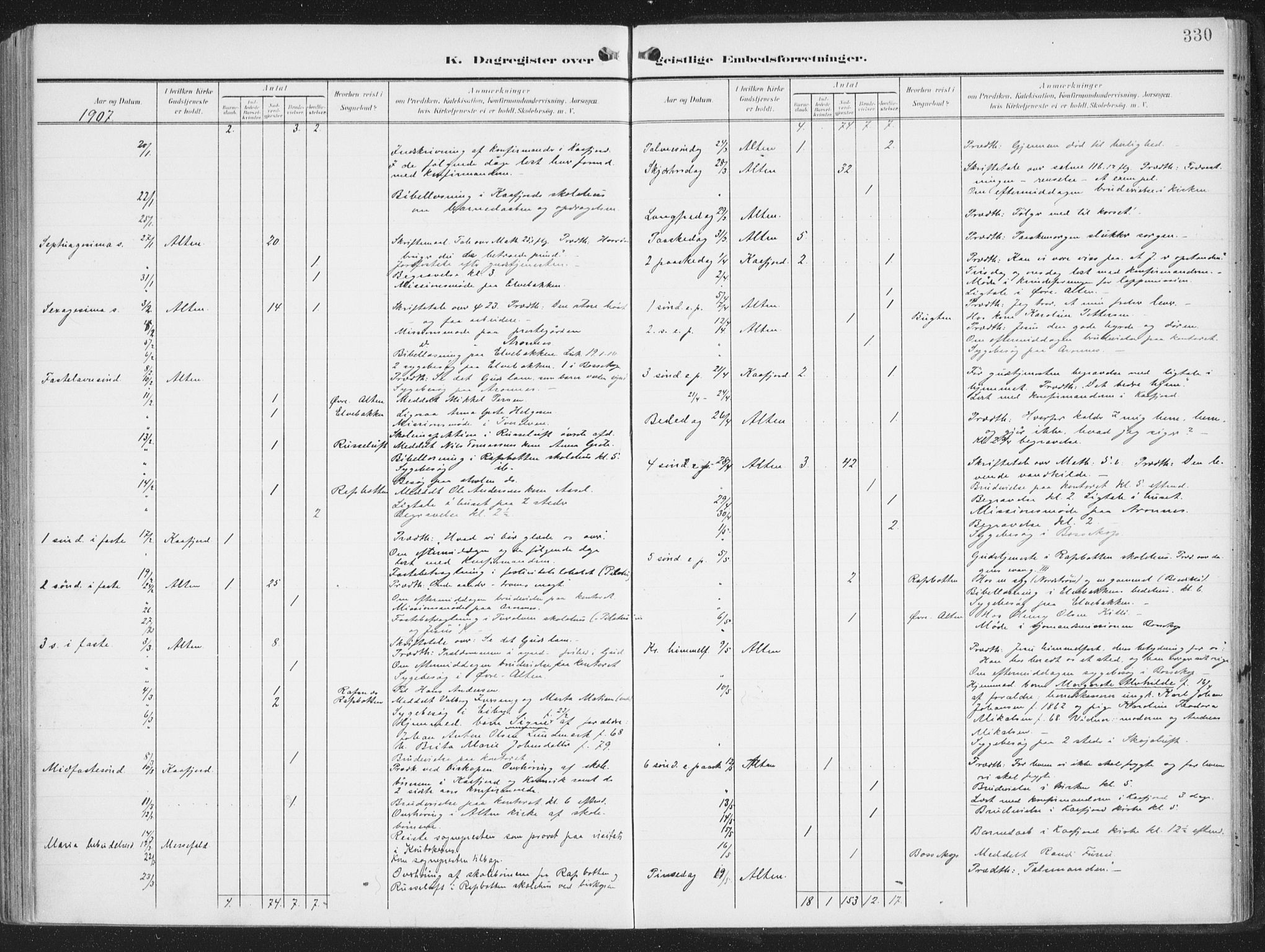 Alta sokneprestkontor, AV/SATØ-S-1338/H/Ha/L0005.kirke: Parish register (official) no. 5, 1904-1918, p. 330