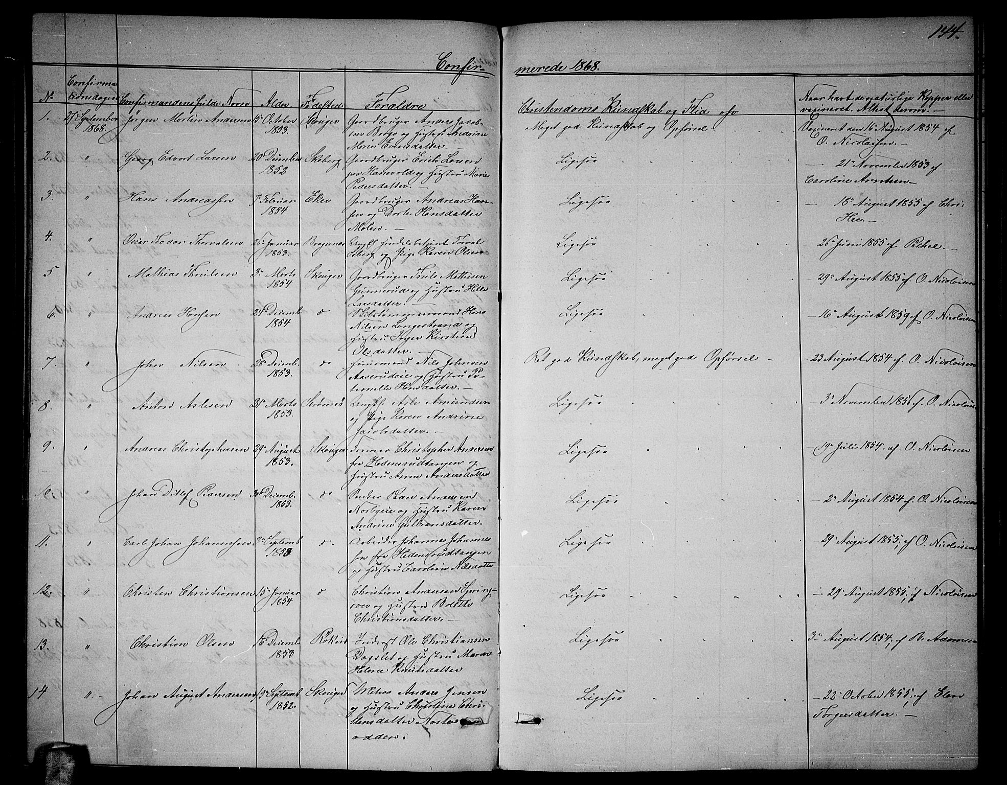 Skoger kirkebøker, AV/SAKO-A-59/G/Ga/L0002: Parish register (copy) no. I 2, 1860-1880, p. 144