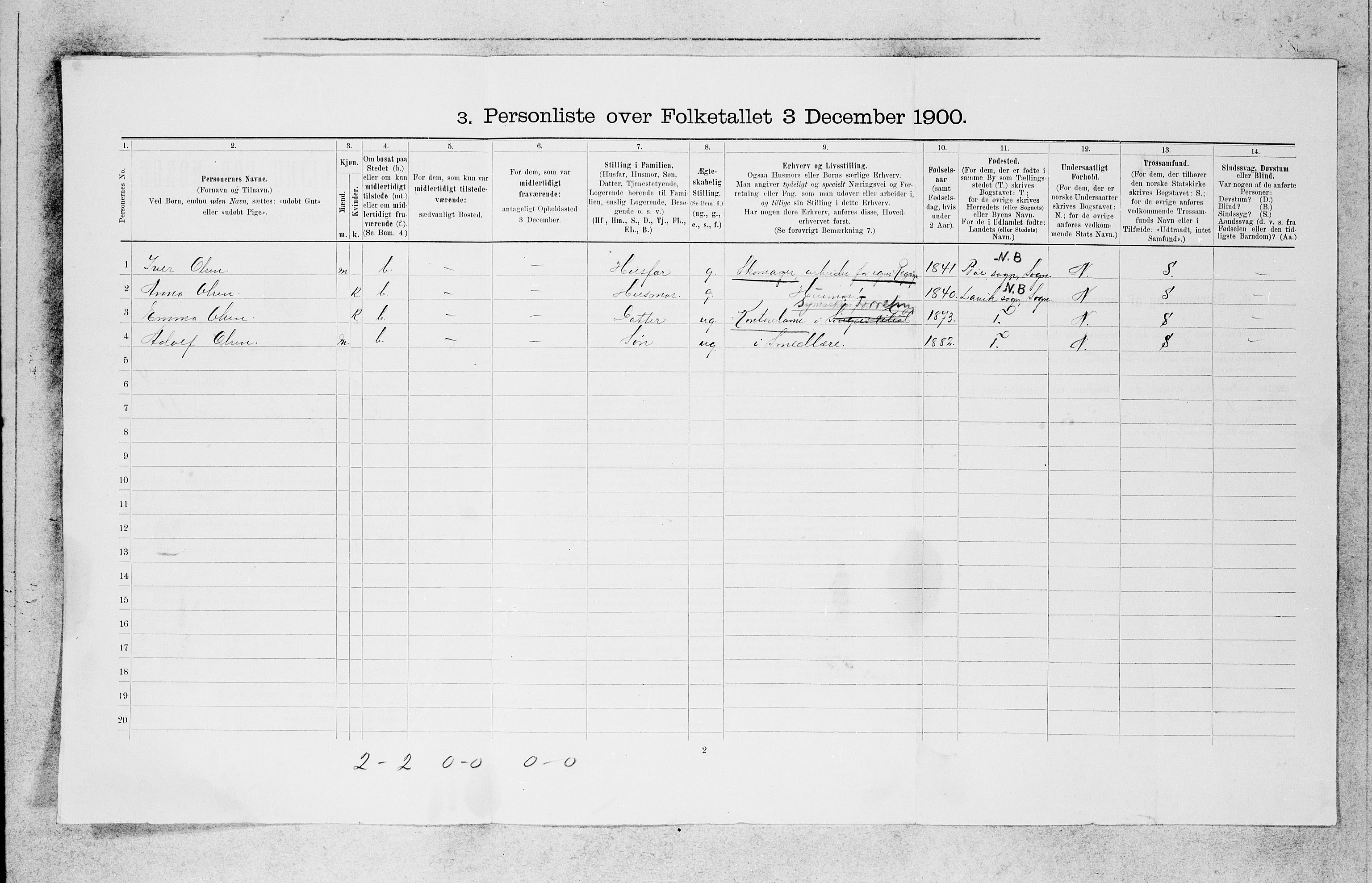 SAB, 1900 census for Bergen, 1900, p. 9094