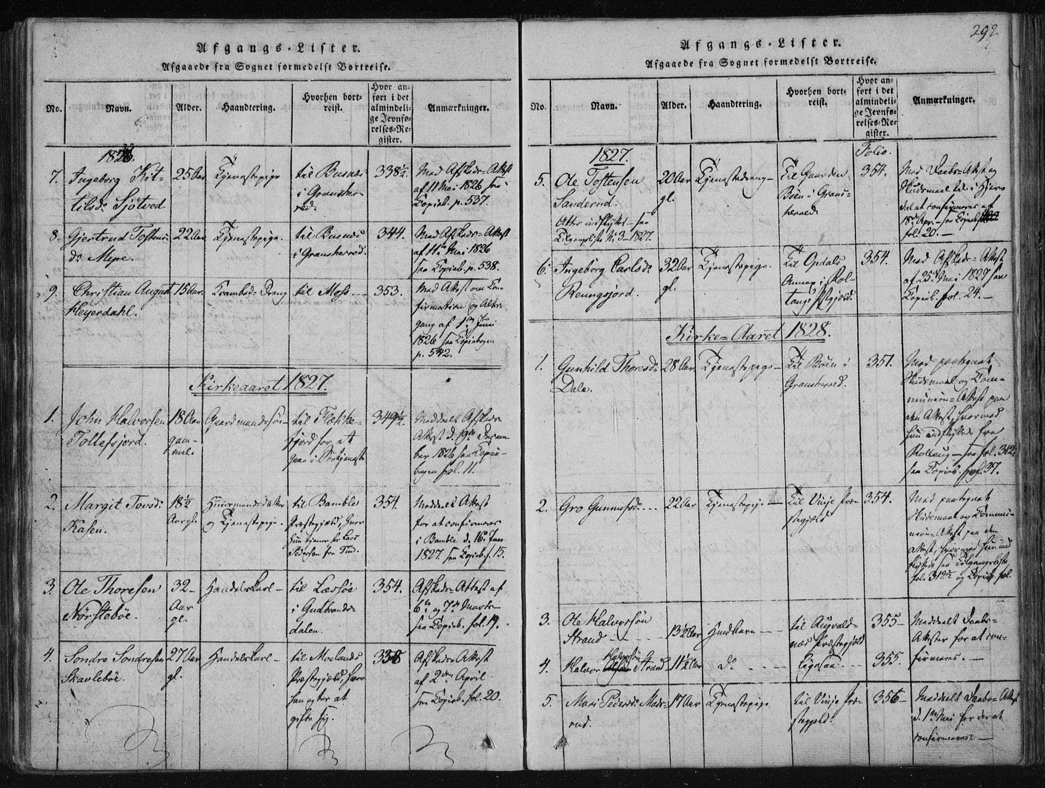 Tinn kirkebøker, SAKO/A-308/F/Fa/L0004: Parish register (official) no. I 4, 1815-1843, p. 291b-292a